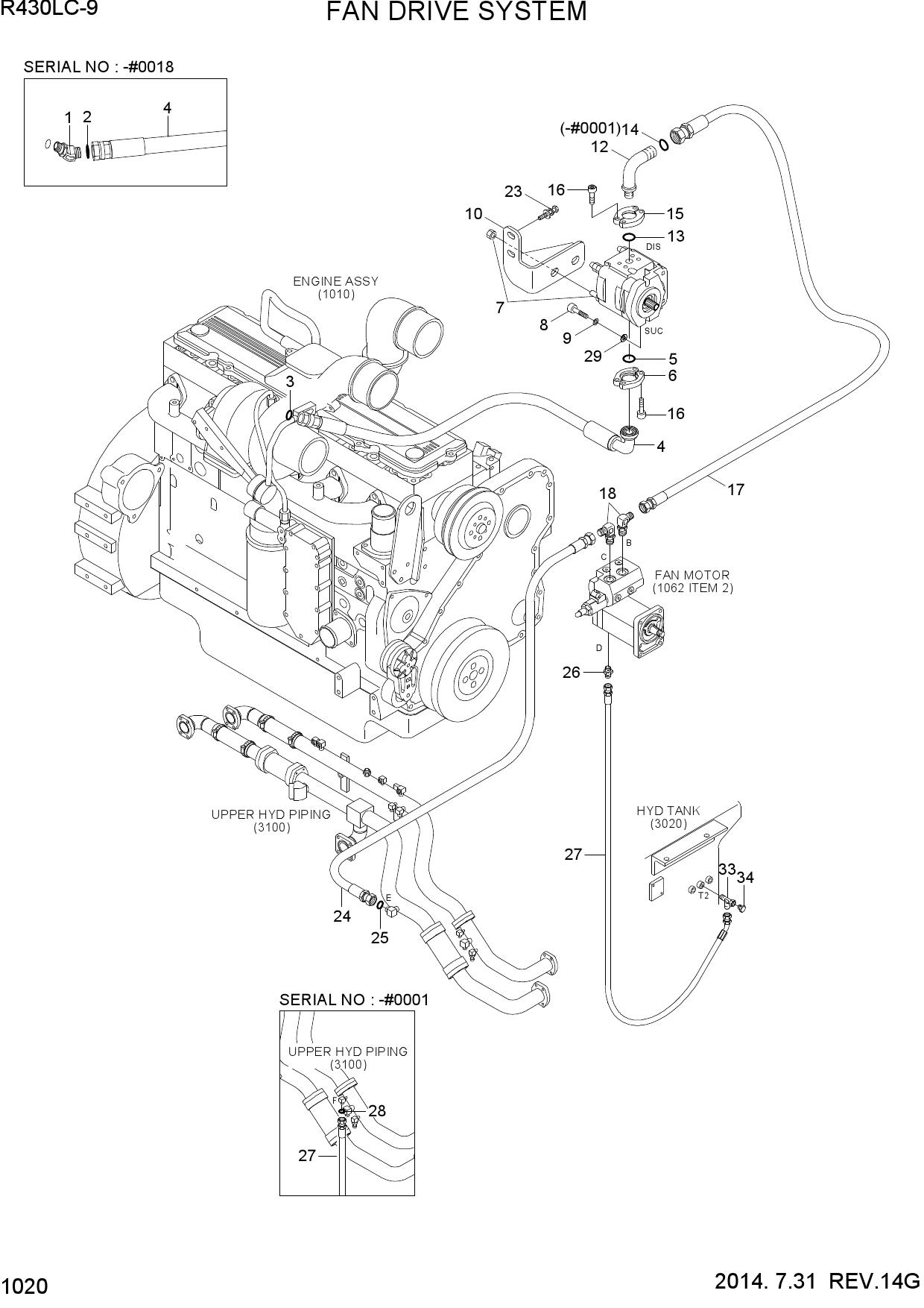 FAN DRIVE SYSTEM