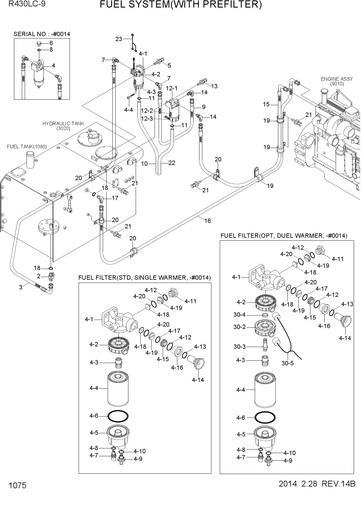 FUEL SYSTEM(WITH PREFILTER)