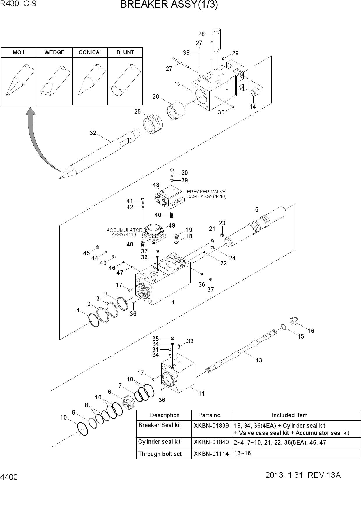 BREAKER ASSY(1/3)