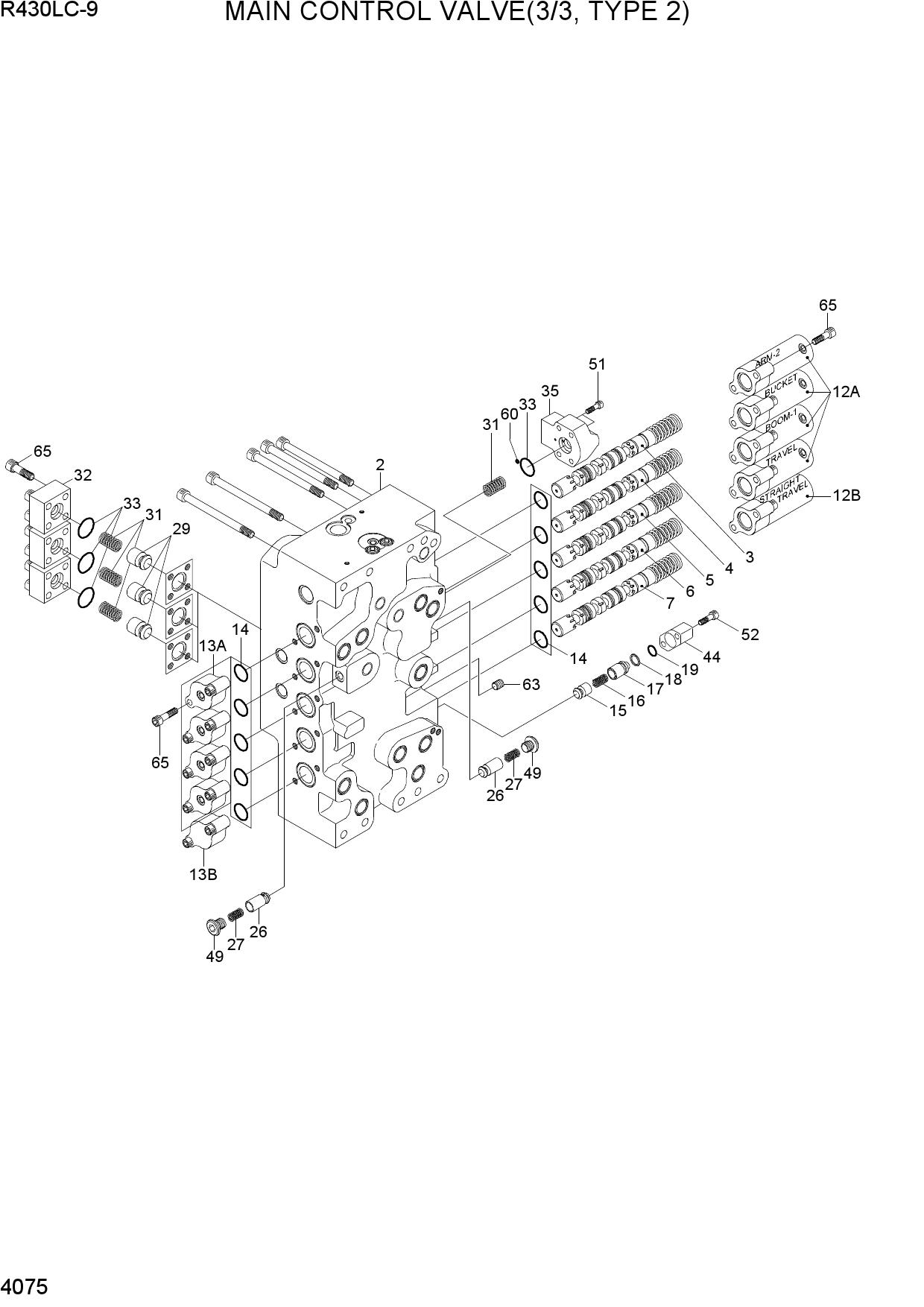 MAIN CONTROL VALVE(3/3, TYPE 2)