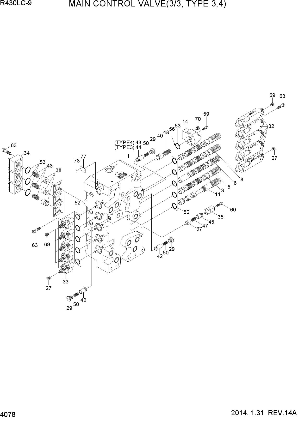 MAIN CONTROL VALVE(3/3, TYPE 3,4)