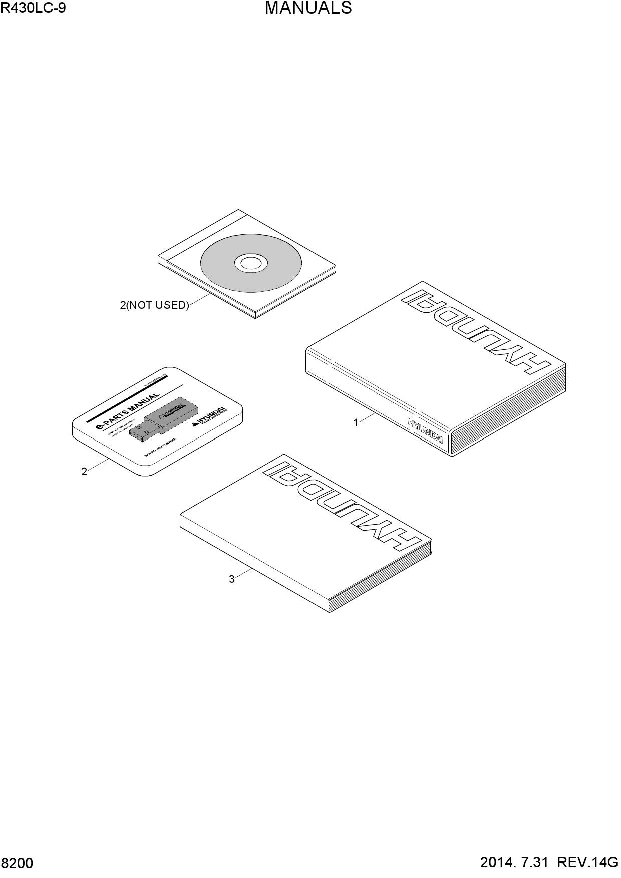 MANUALS