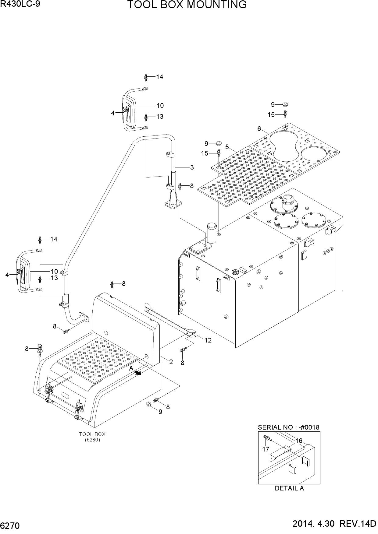TOOL BOX MOUNTING