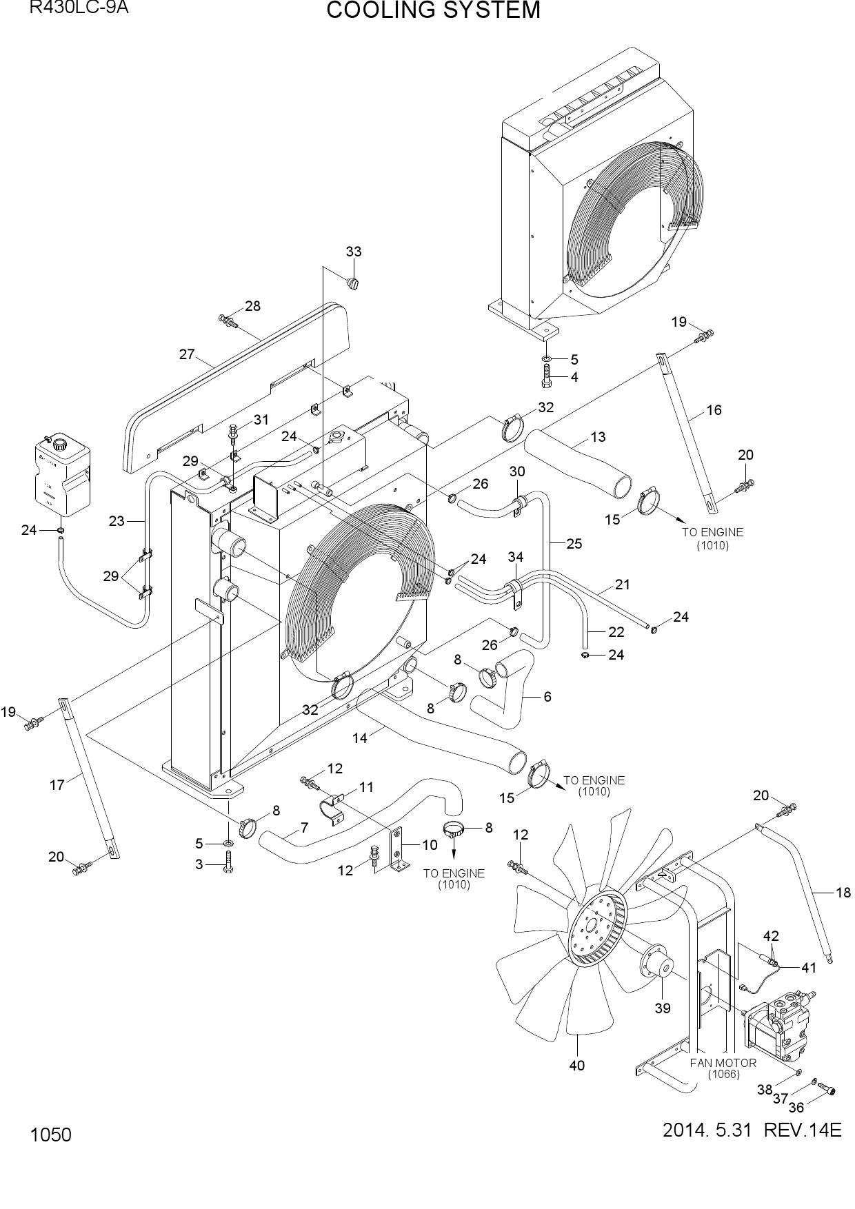 COOLING SYSTEM