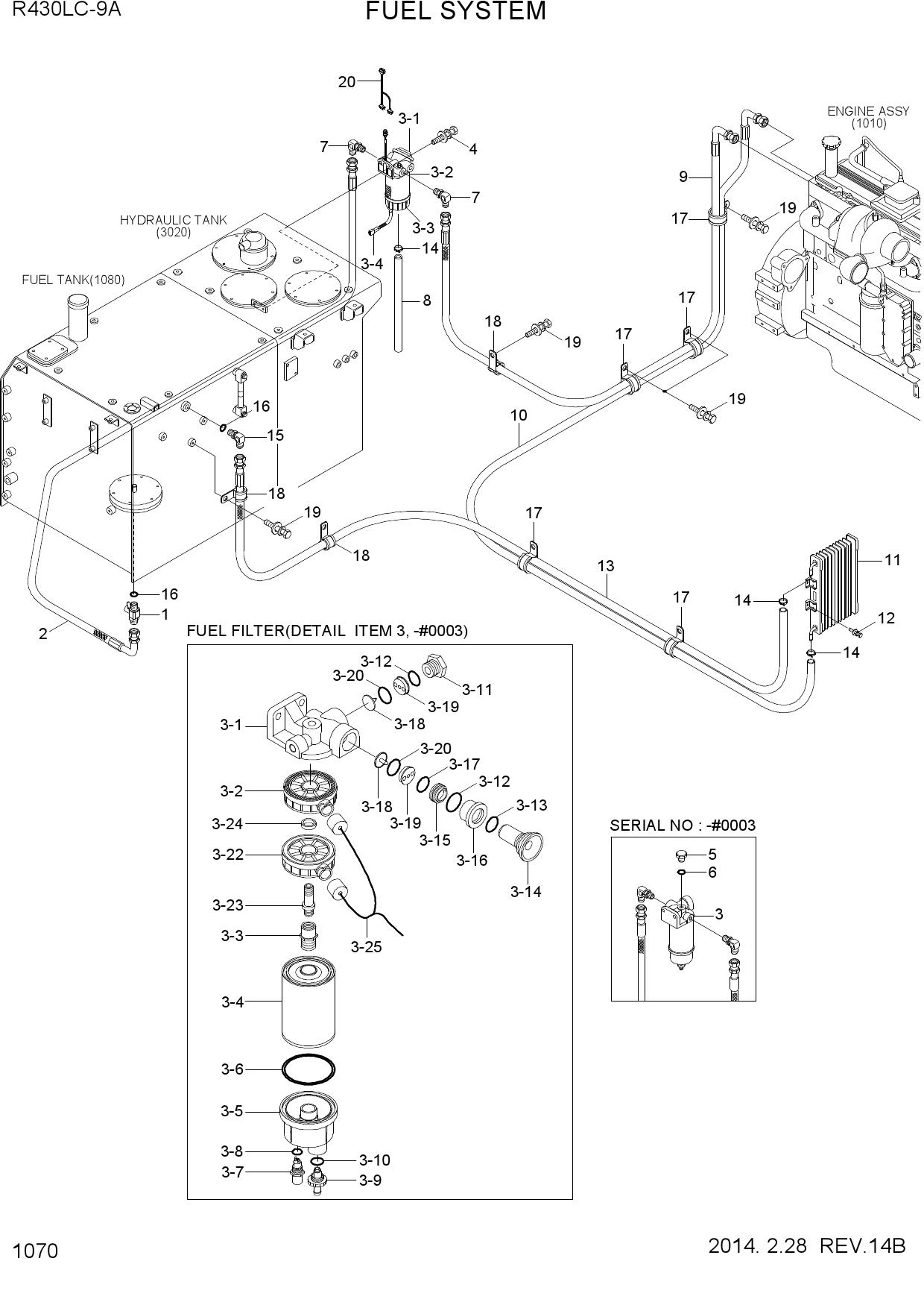 FUEL SYSTEM