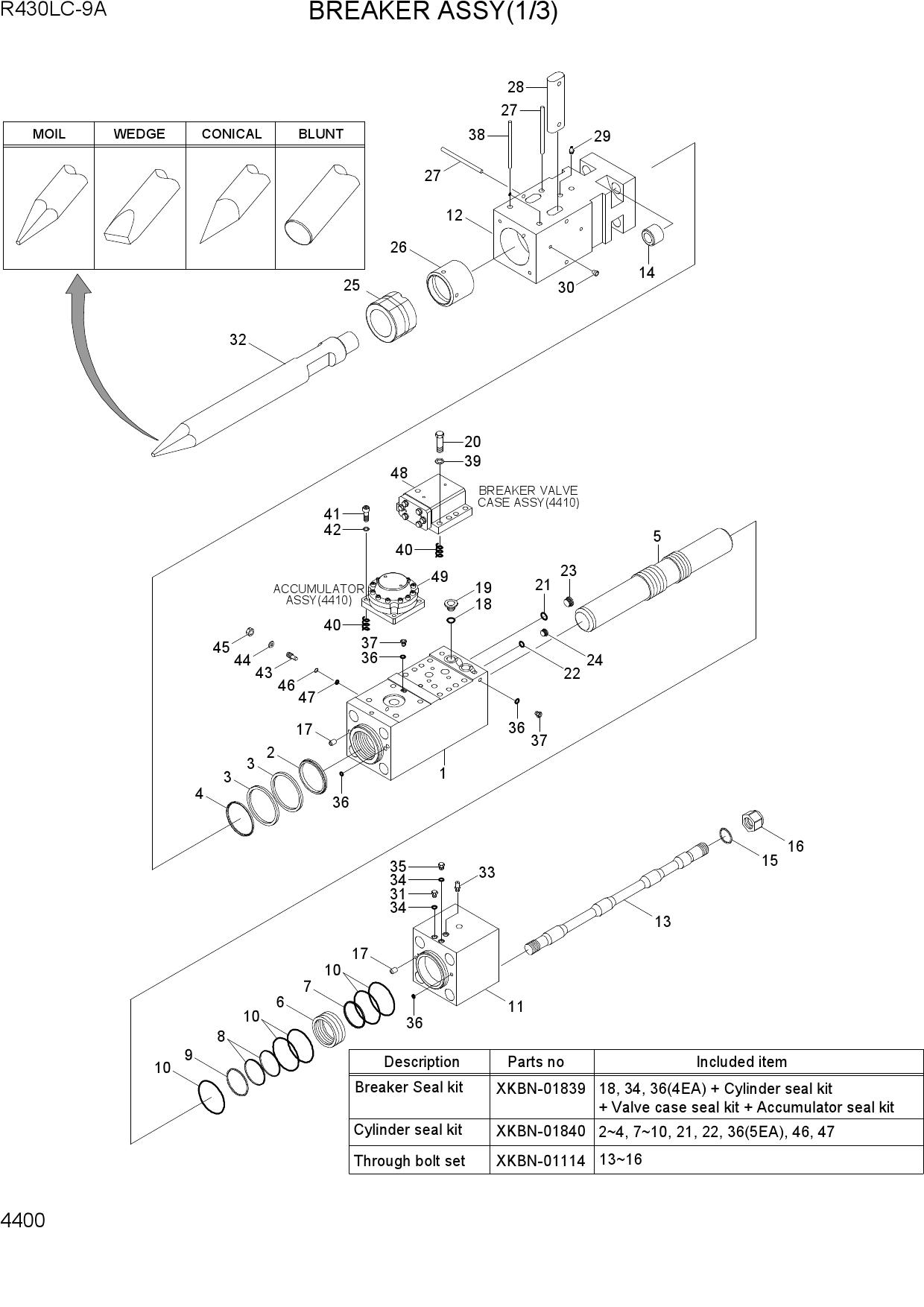 BREAKER ASSY(1/3)