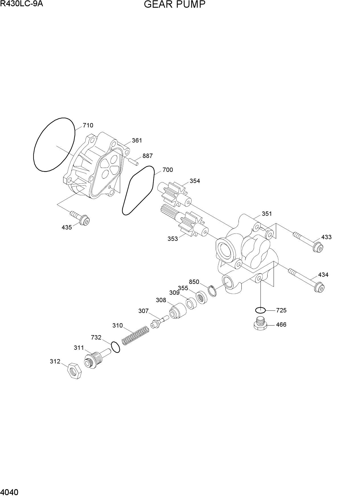 GEAR PUMP