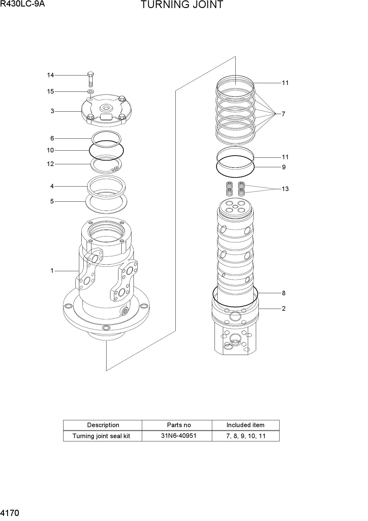 TURNING JOINT