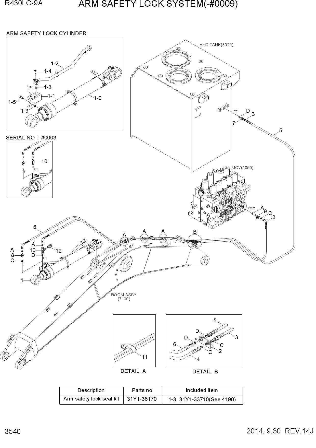 ARM SAFETY LOCK SYSTEM(-#0009)