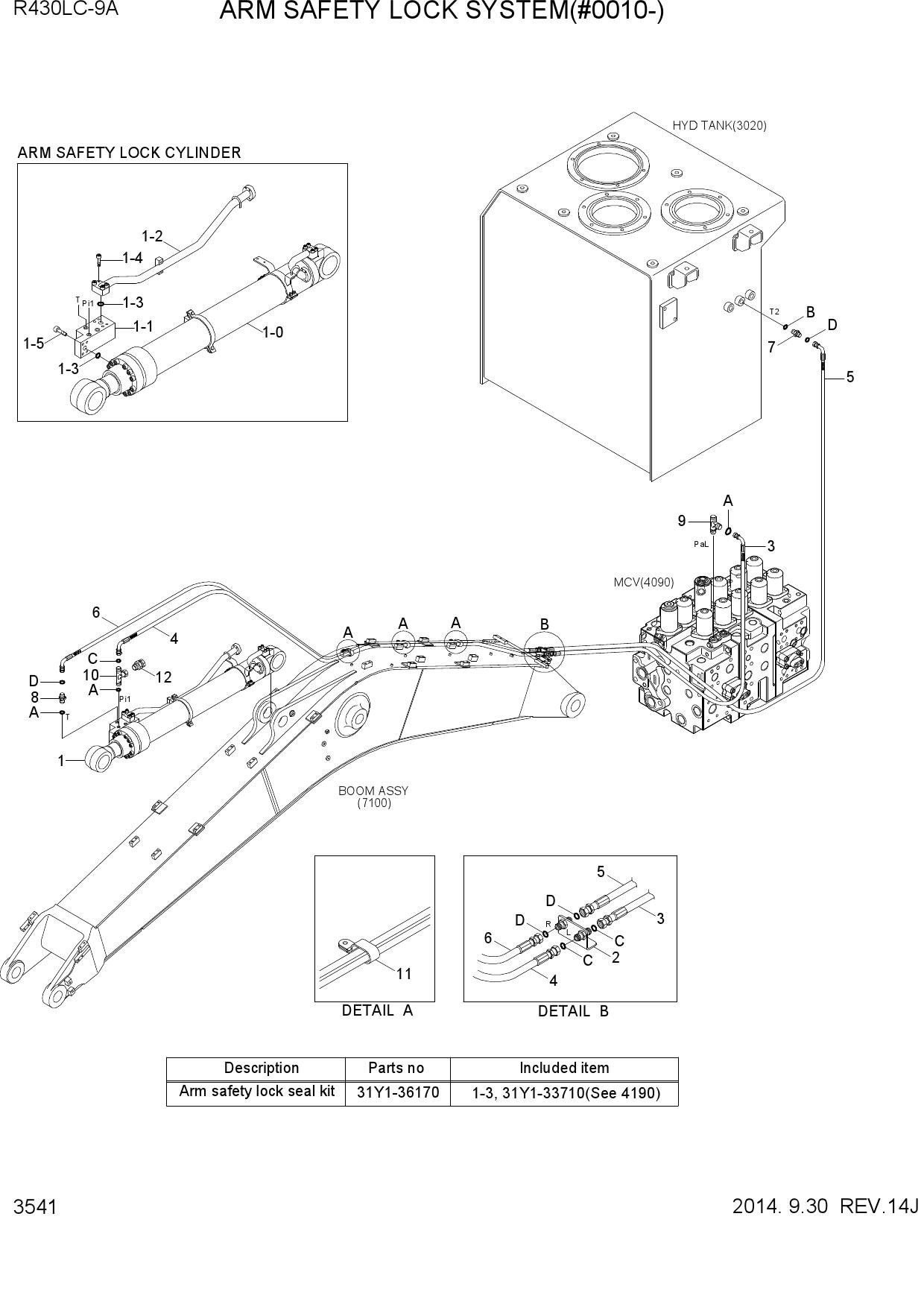 ARM SAFETY LOCK SYSTEM(#0010-)