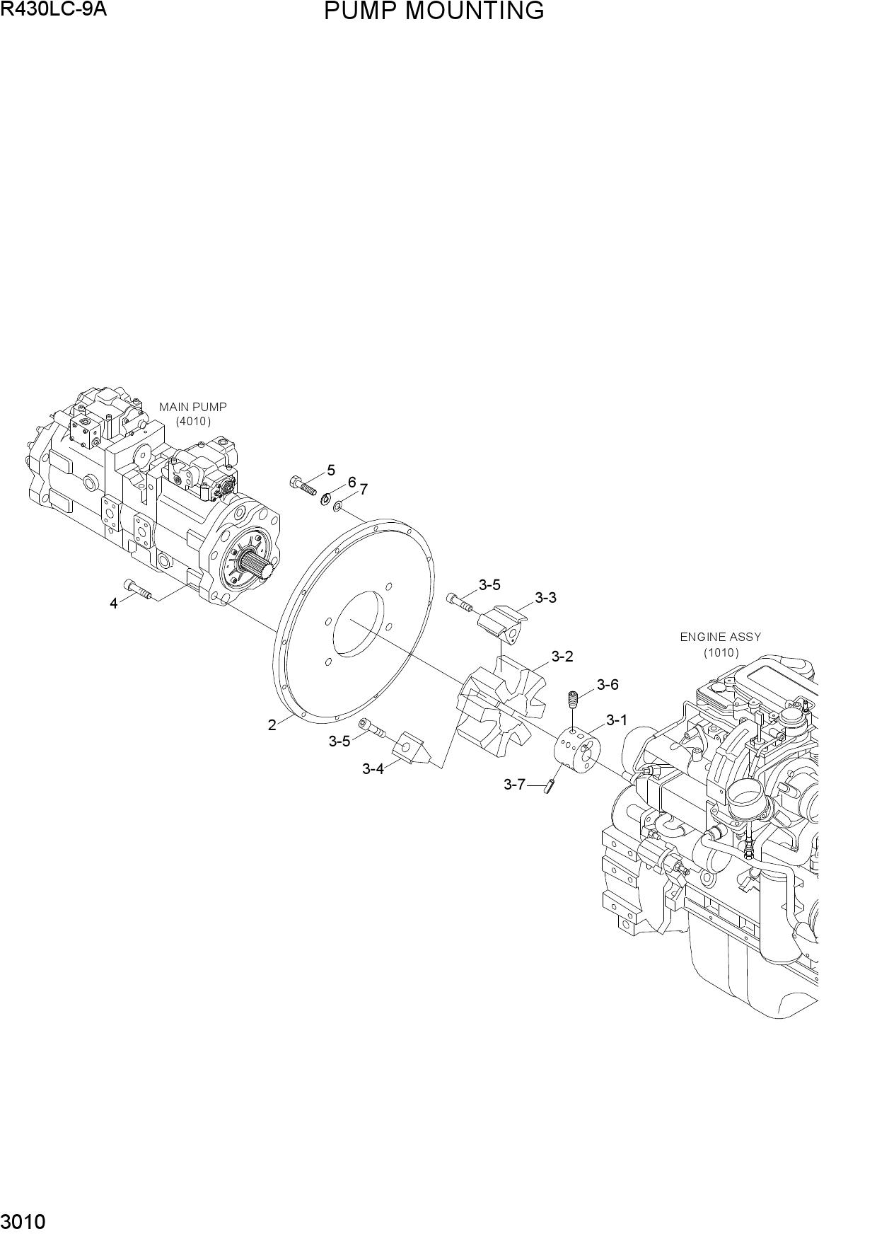 PUMP MOUNTING