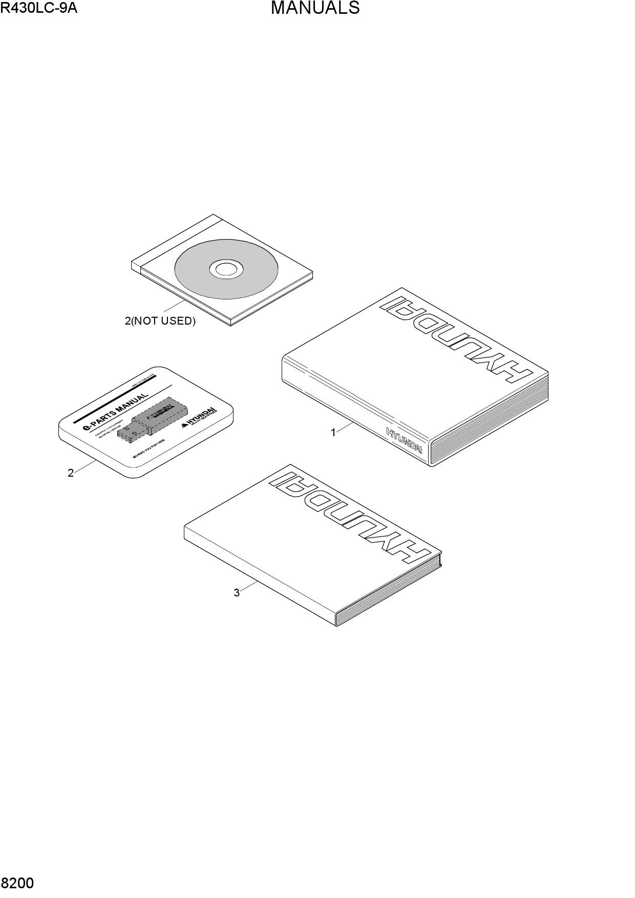 MANUALS