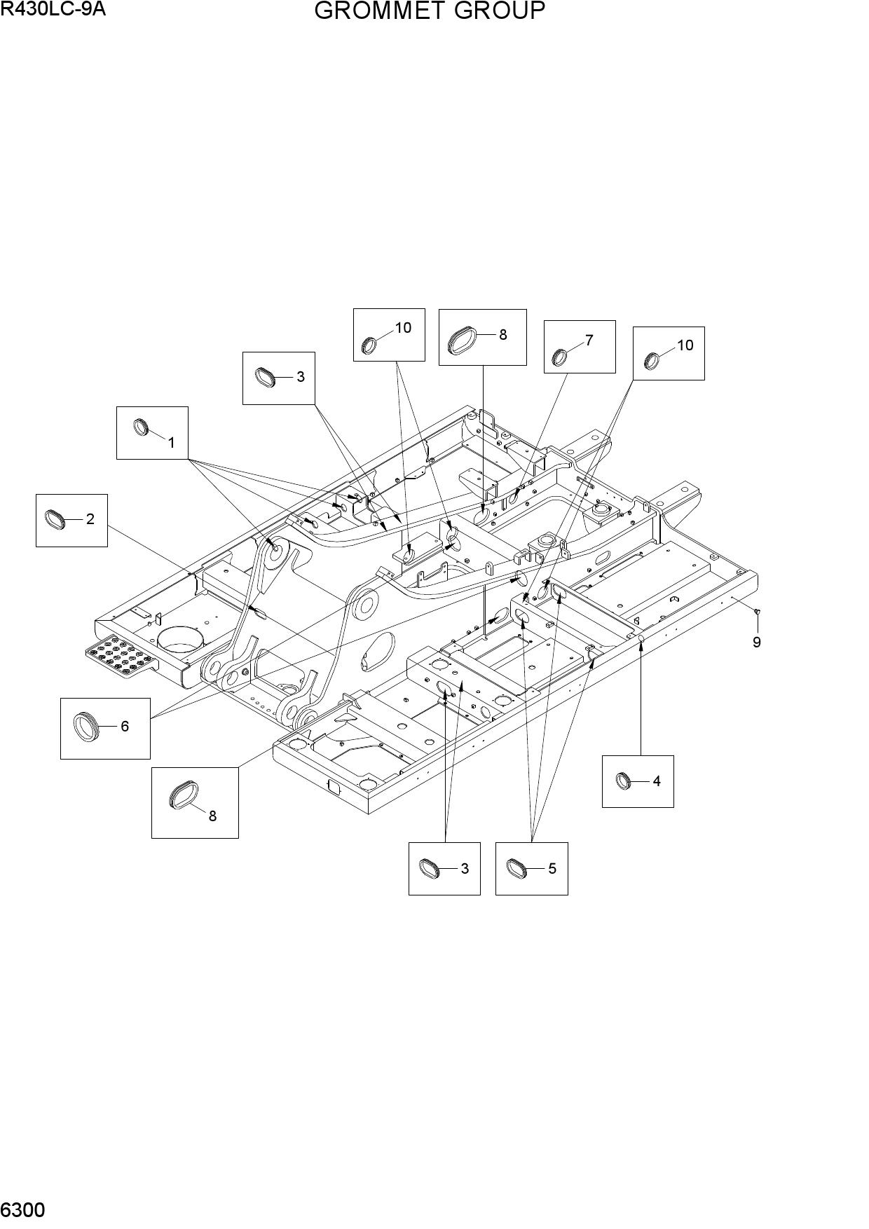 GROMMET GROUP