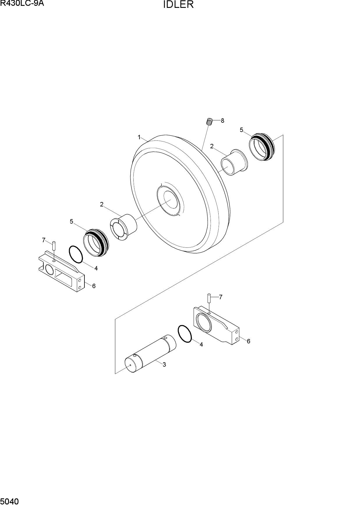 IDLER