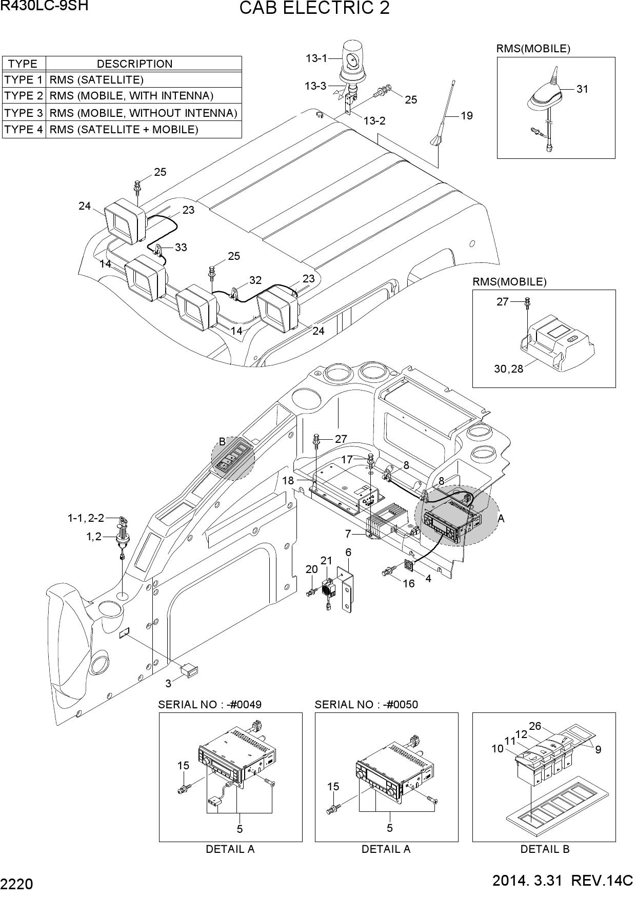 CAB ELECTRIC 2