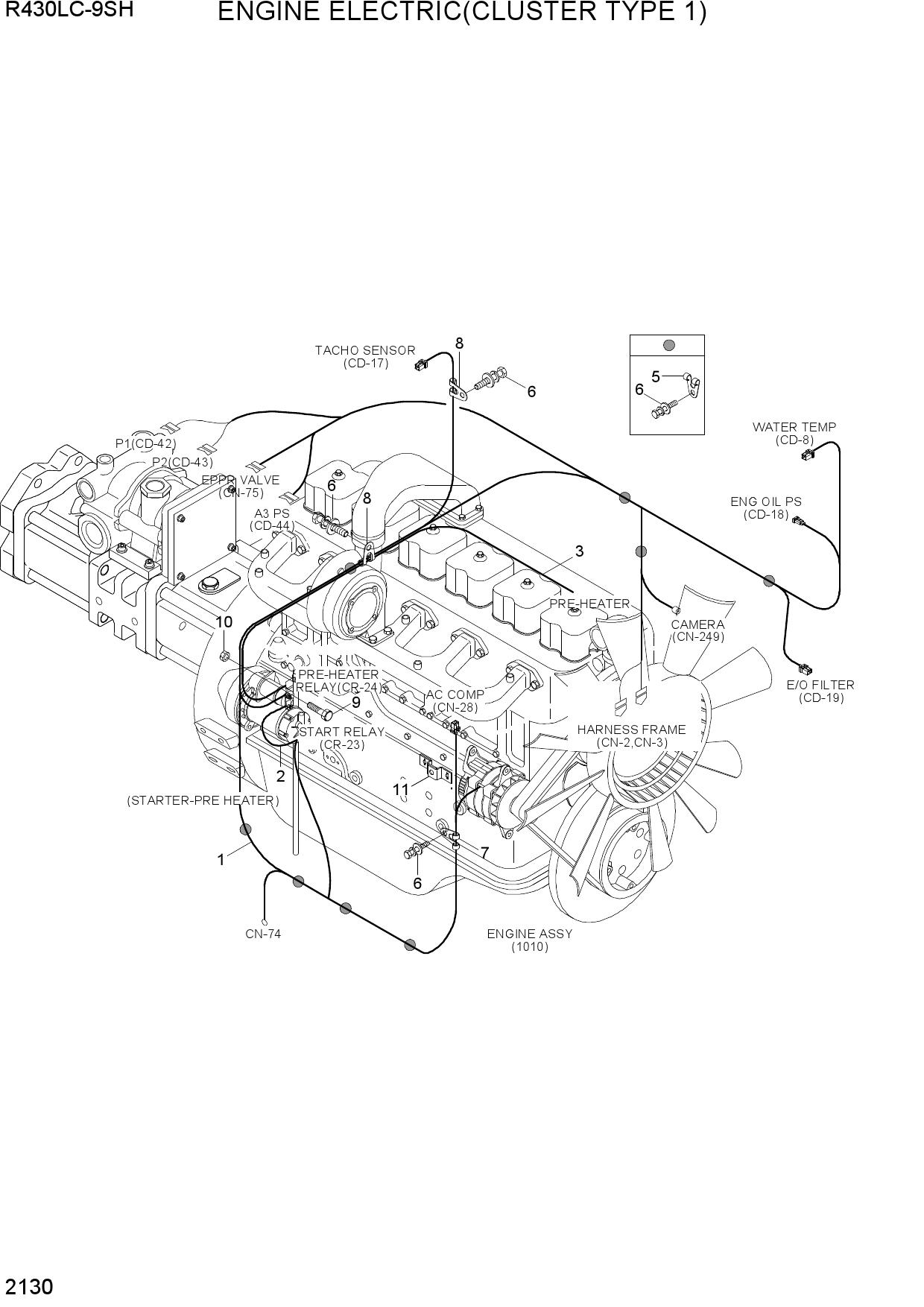 ENGINE ELECTRIC(CLUSTER TYPE 1)