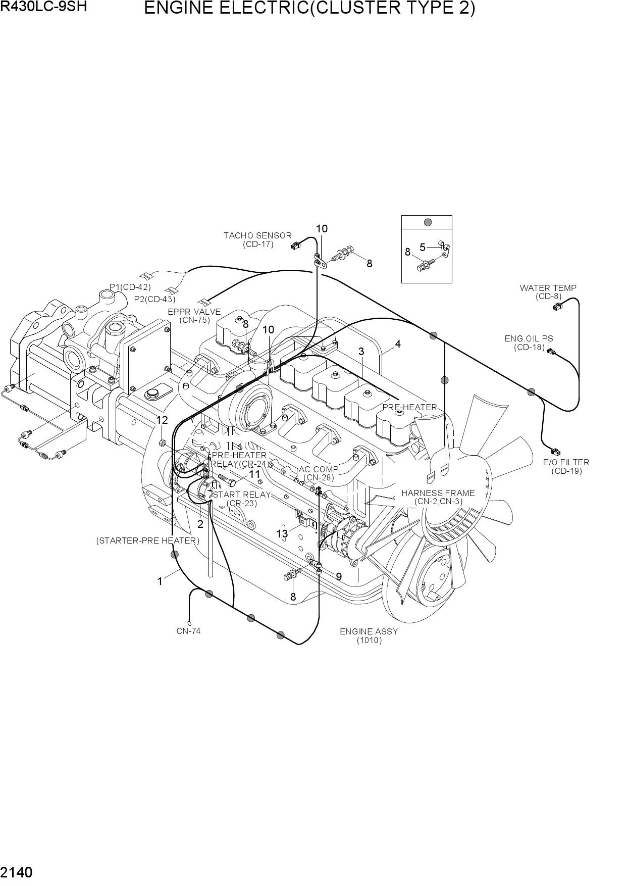 ENGINE ELECTRIC(CLUSTER TYPE 2)