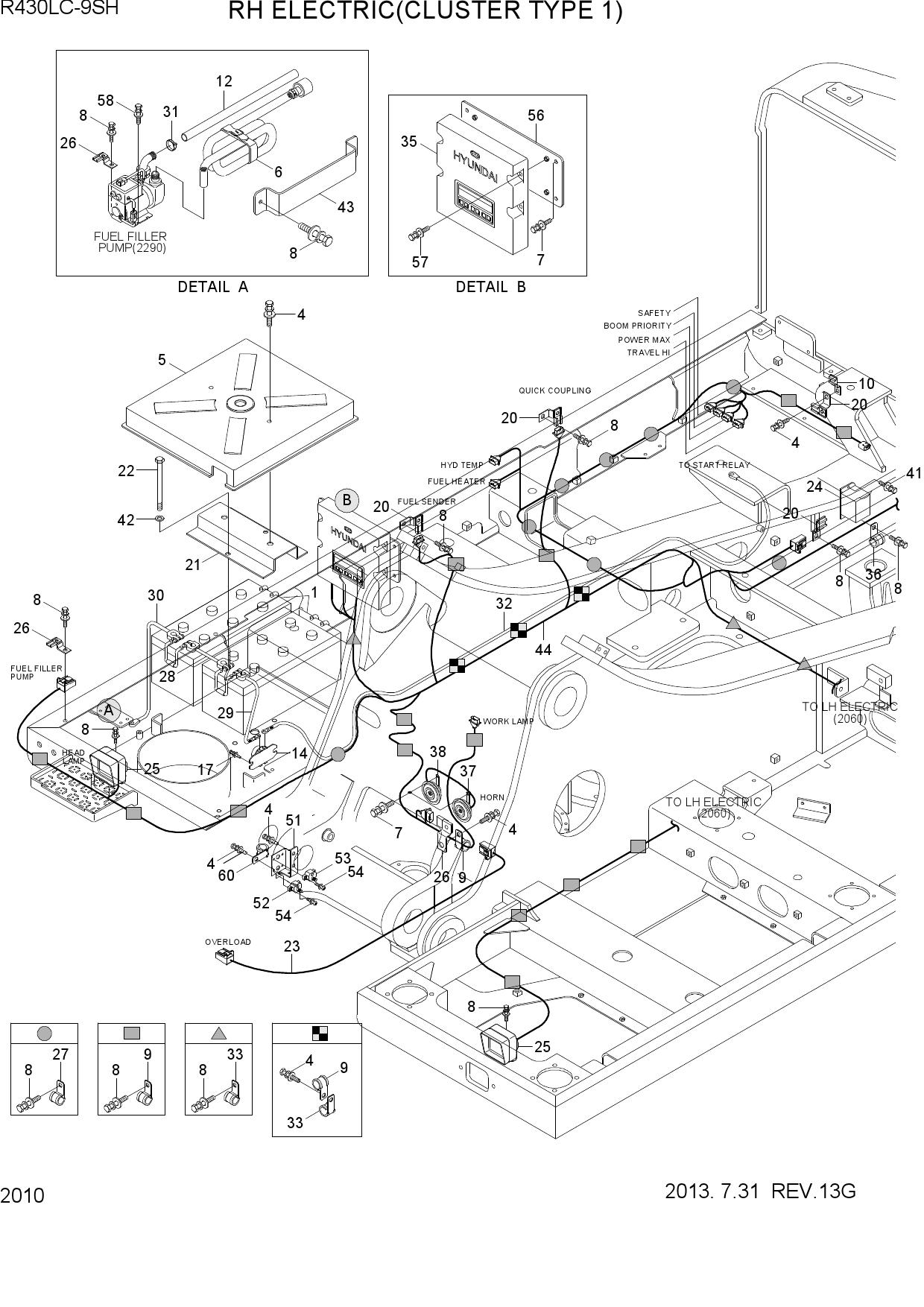 RH ELECTRIC(CLUSTER TYPE 1)