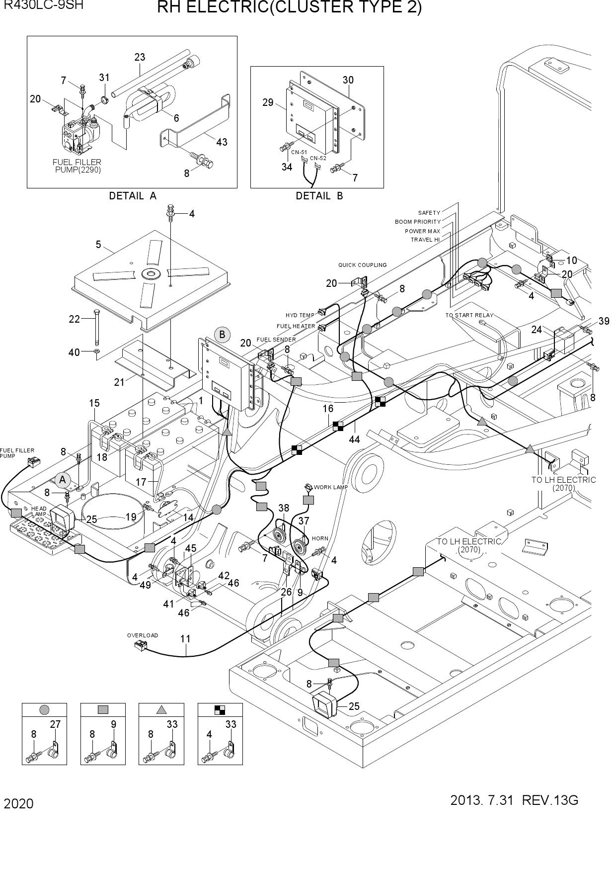 RH ELECTRIC(CLUSTER TYPE 2)