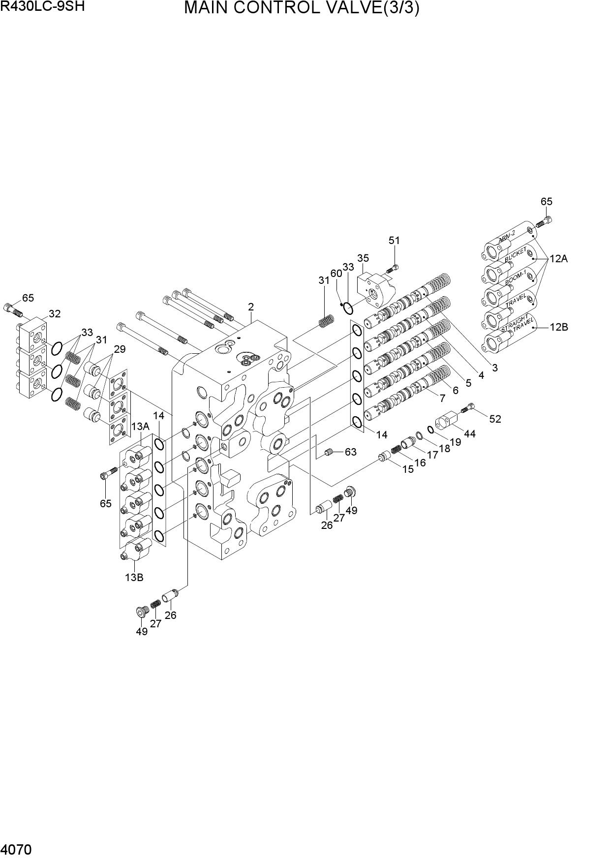 MAIN CONTROL VALVE(3/3, TYPE 1)
