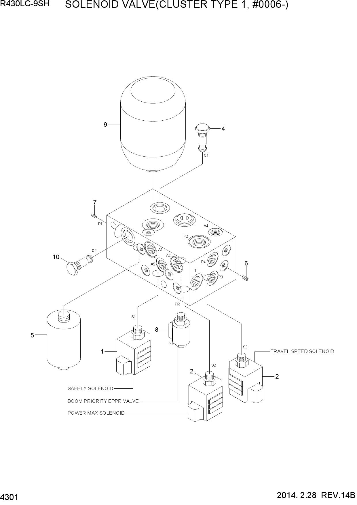SOLENOID VALVE(CLUSTER TYPE 1, #0006-)