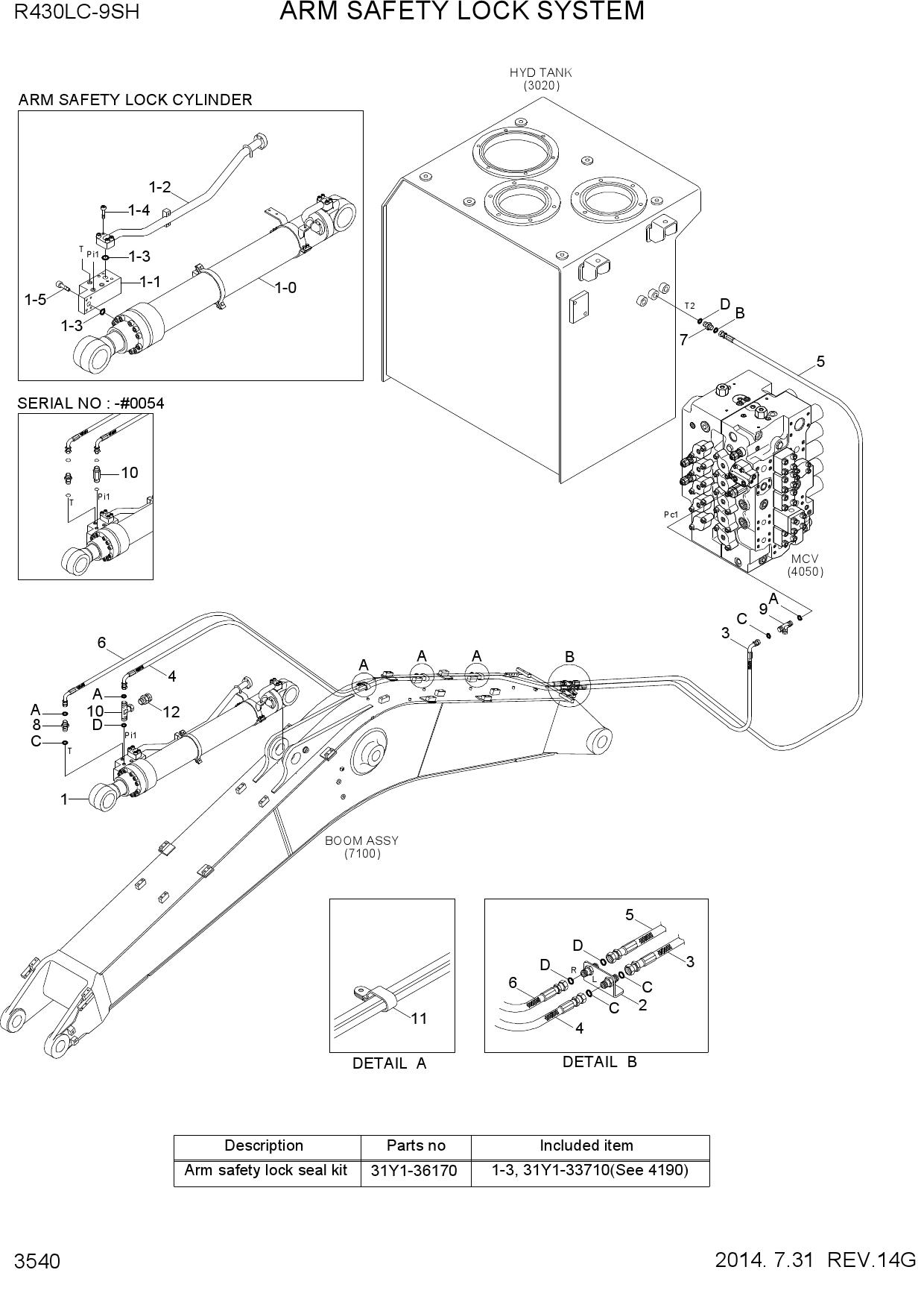 ARM SAFETY LOCK SYSTEM