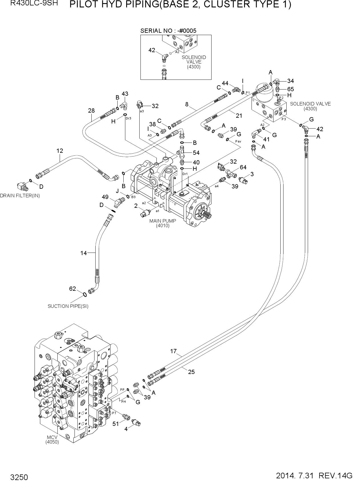 PILOT HYD PIPING(BASE 2, CLUSTER TYPE 1)