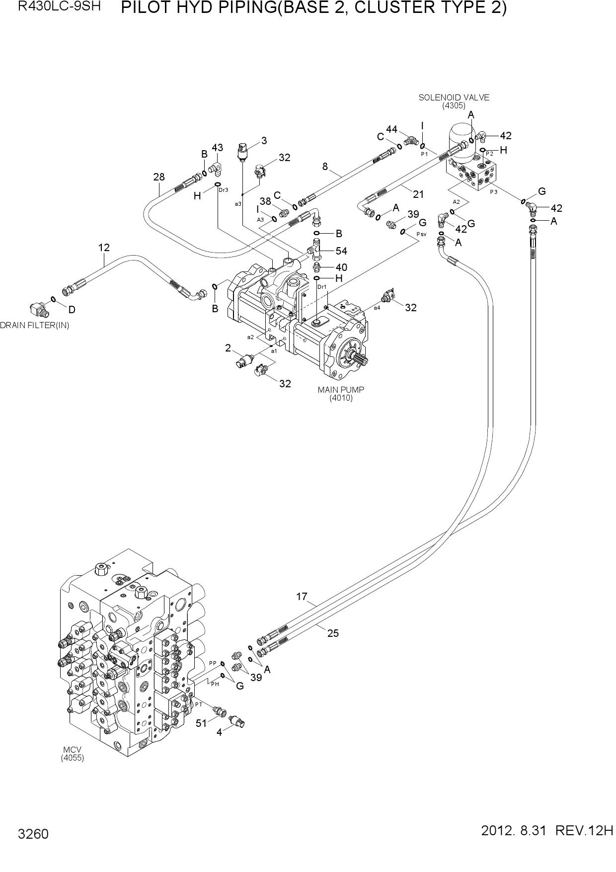 PILOT HYD PIPING(BASE 2, CLUSTER TYPE 2)