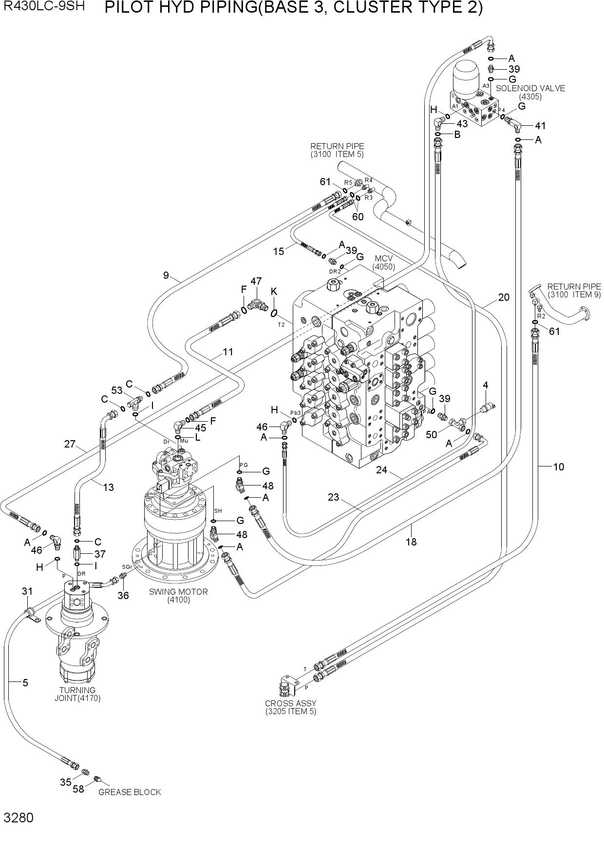 PILOT HYD PIPING(BASE 3, CLUSTER TYPE 2)
