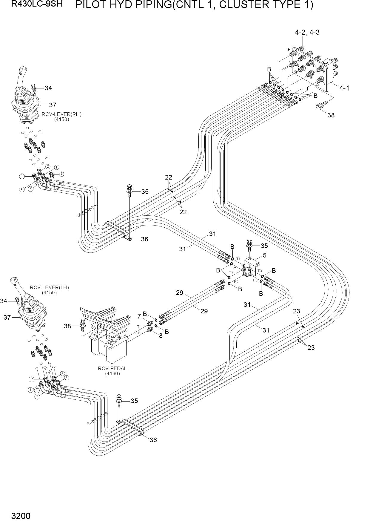 PILOT HYD PIPING(CNTL 1, CLUSTER TYPE 1)