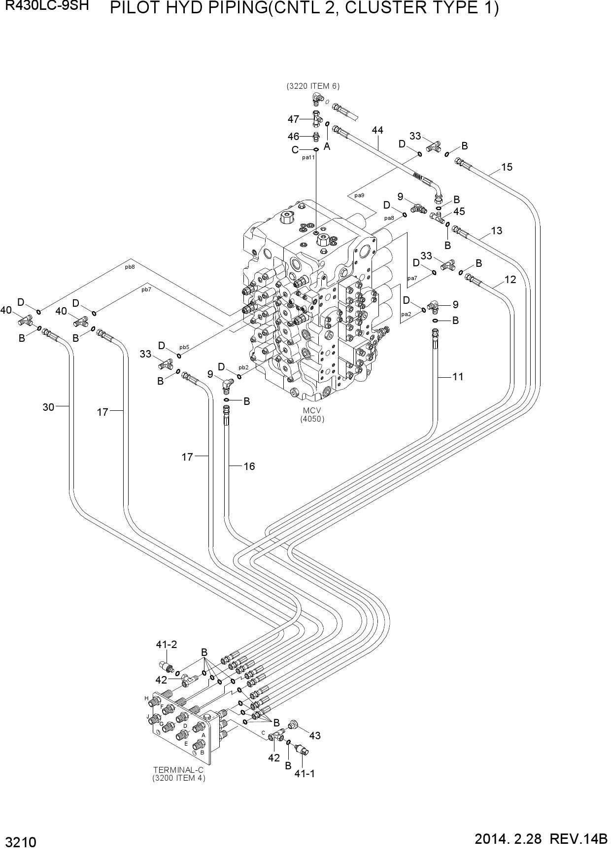 PILOT HYD PIPING(CNTL 2, CLUSTER TYPE 1)