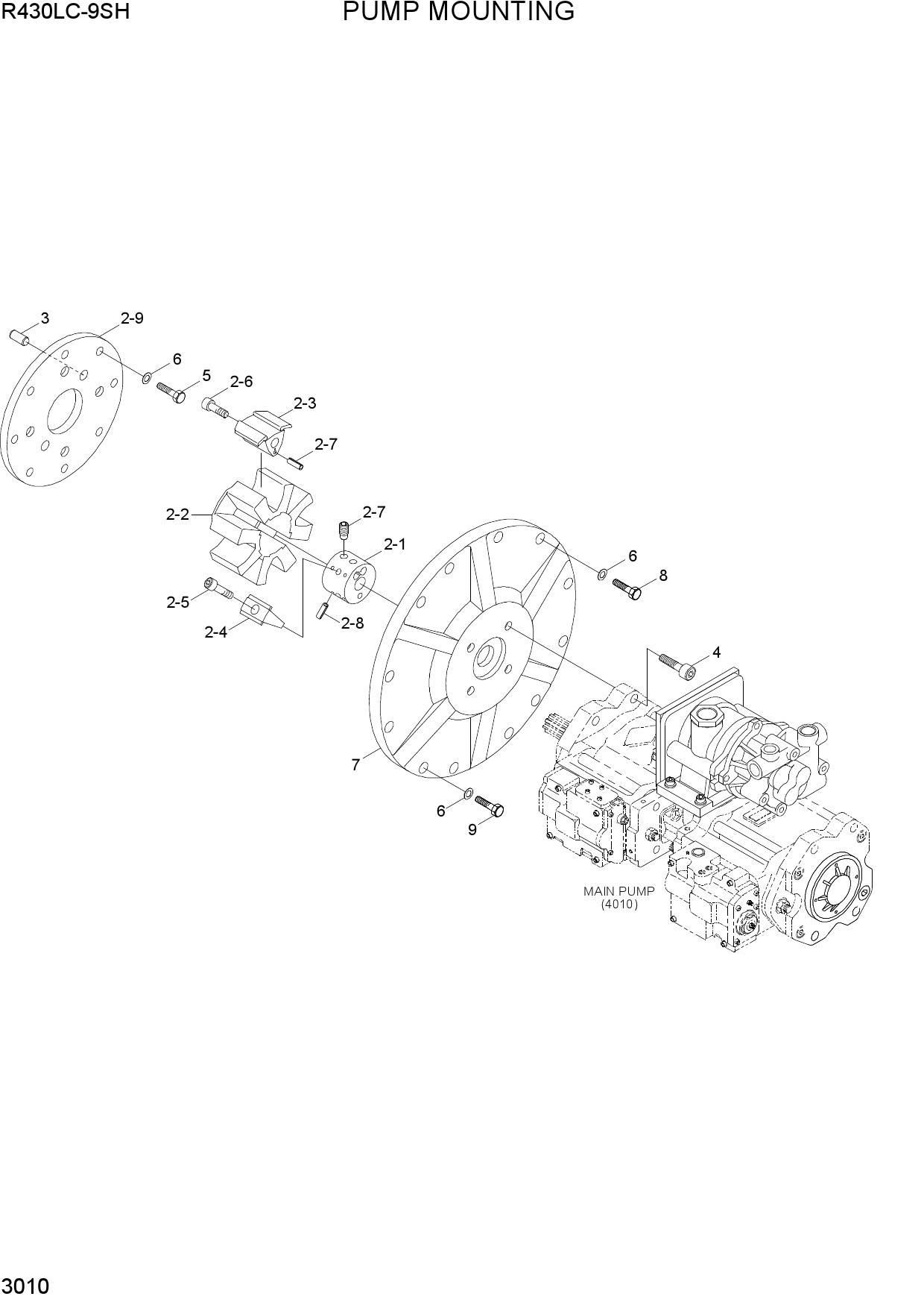PUMP MOUNTING