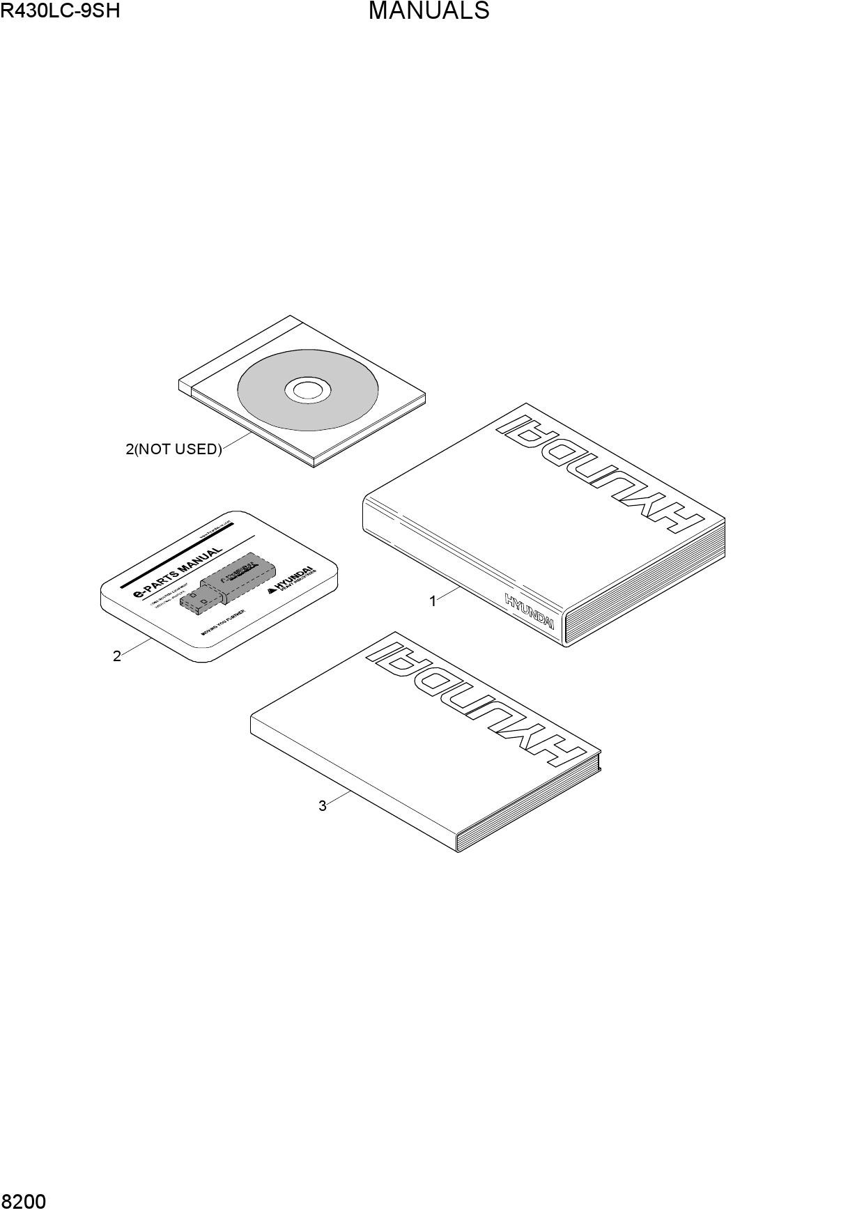 MANUALS