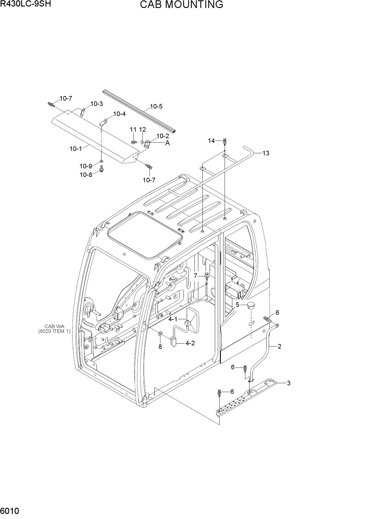 CAB MOUNTING