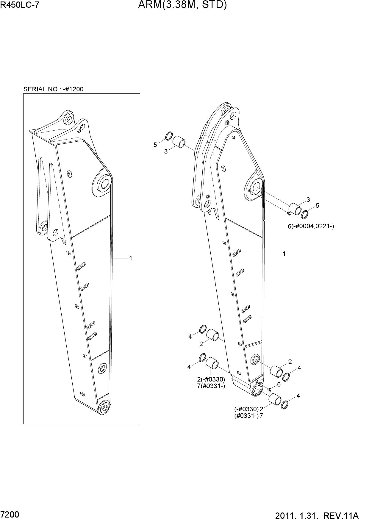 ARM(3.38M, STD)