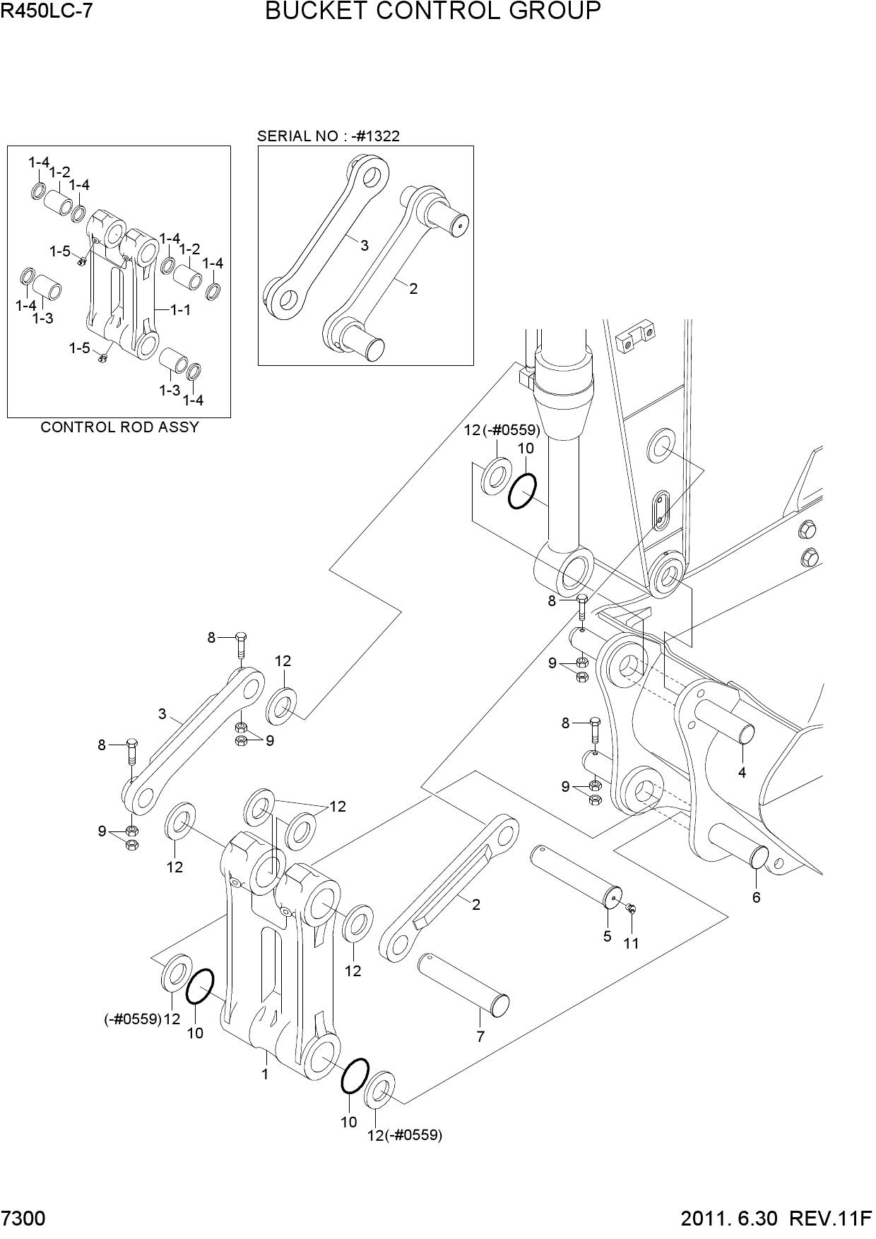 BUCKET CONTROL GROUP