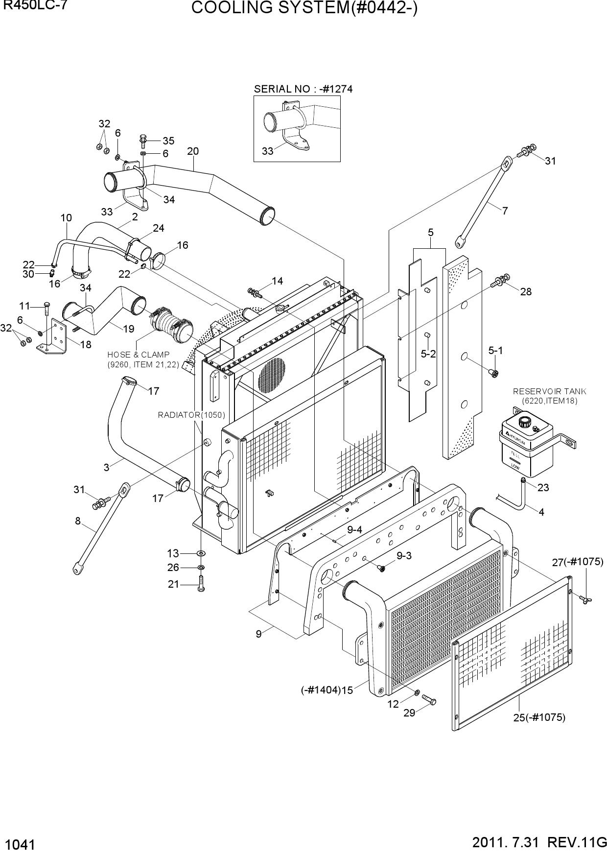 COOLING SYSTEM(#0442-)