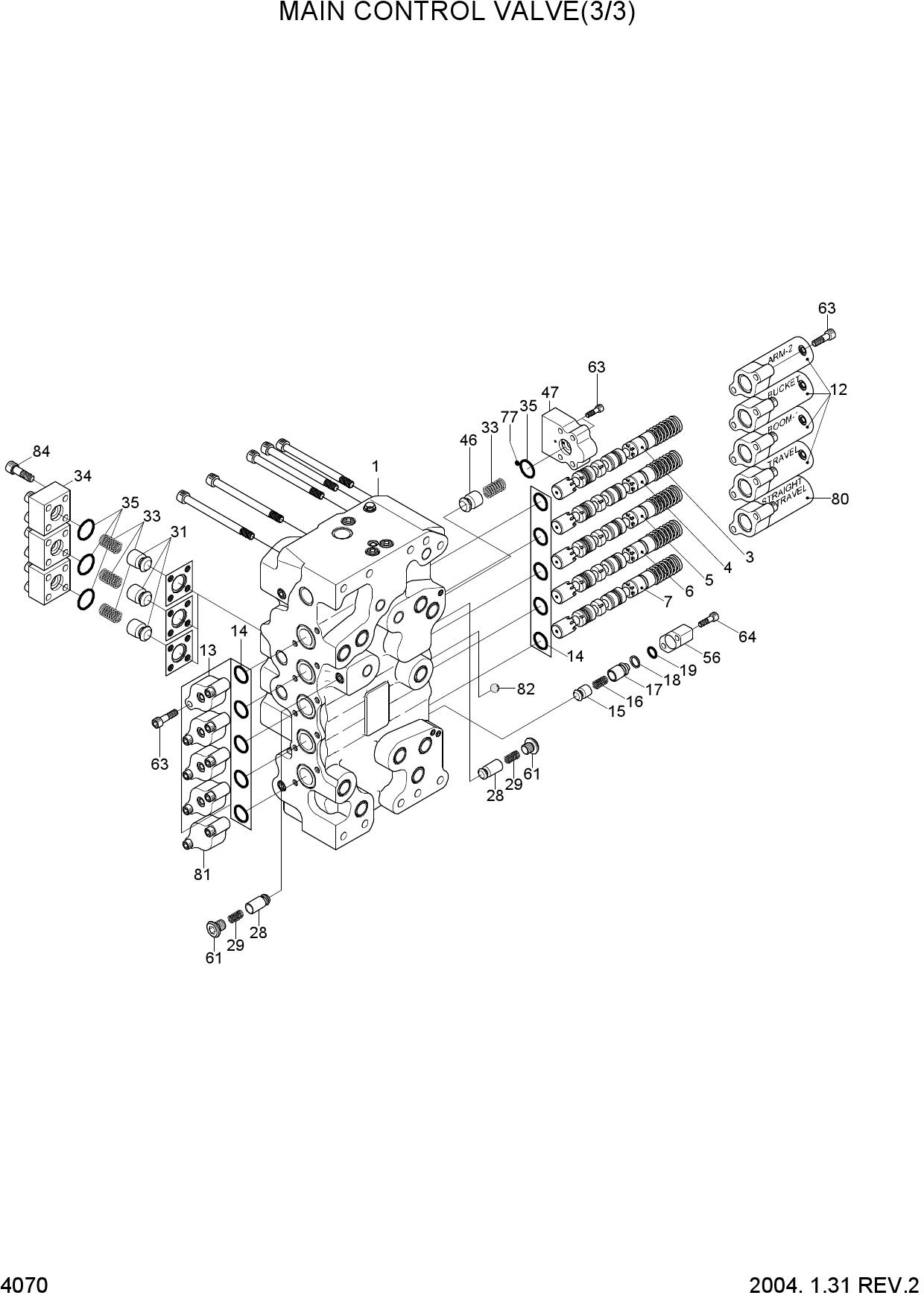 MAIN CONTROL VALVE(3/3)