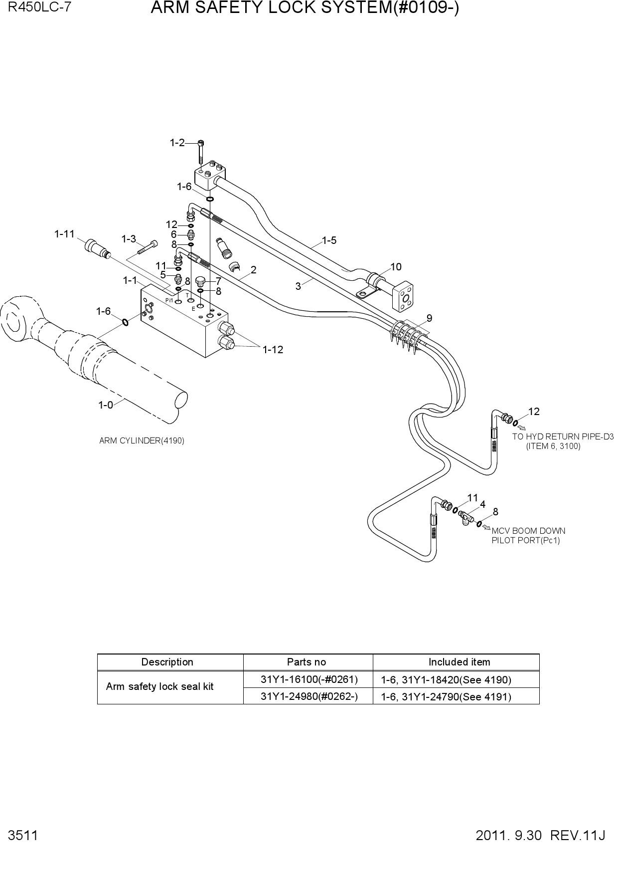 ARM SAFETY LOCK SYSTEM(#0109-)