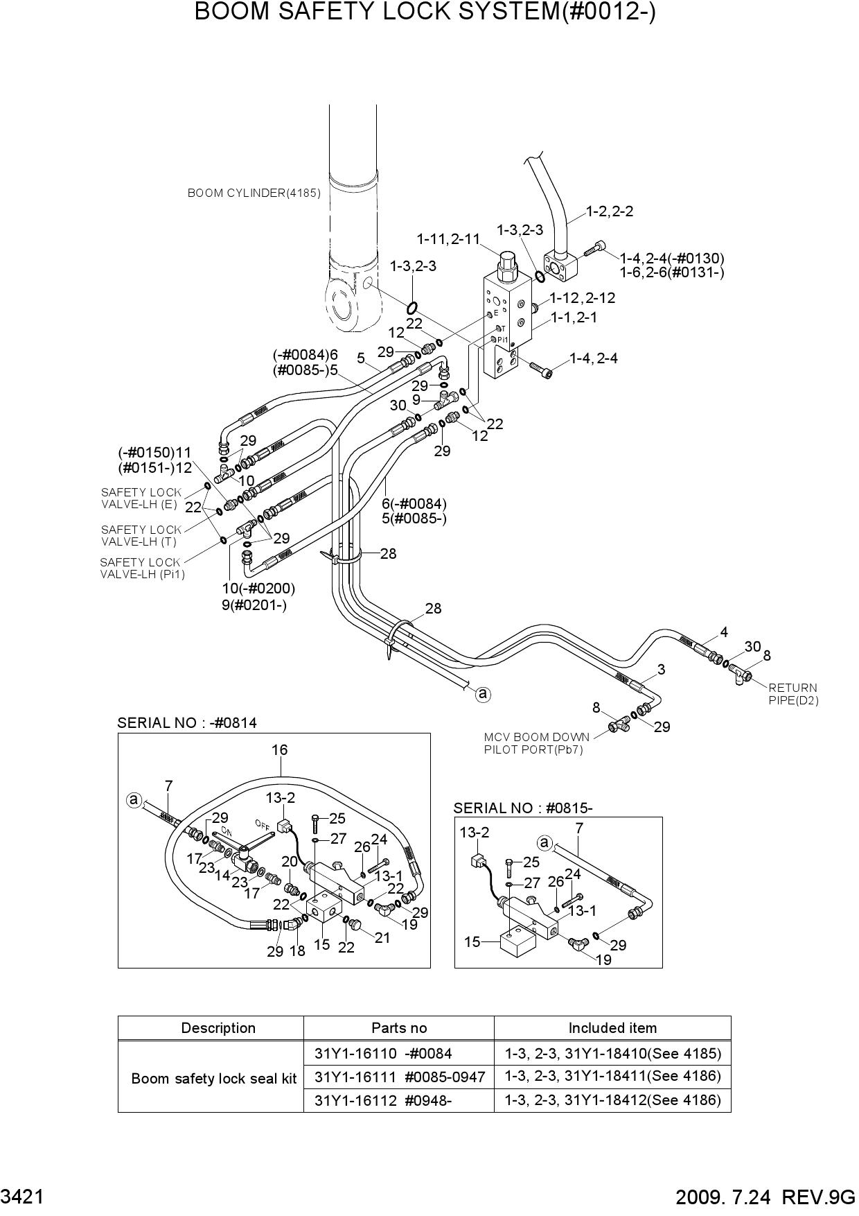 BOOM SAFETY LOCK SYSTEM(#0012-)