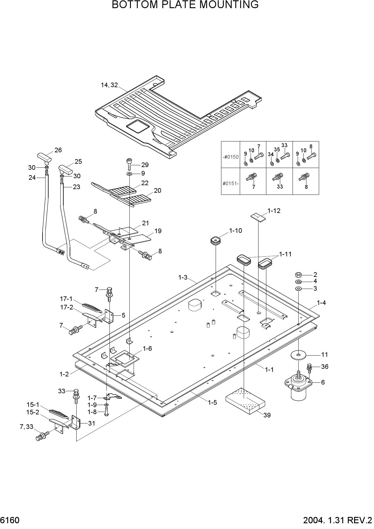 BOTTOM PLATE MOUNTING