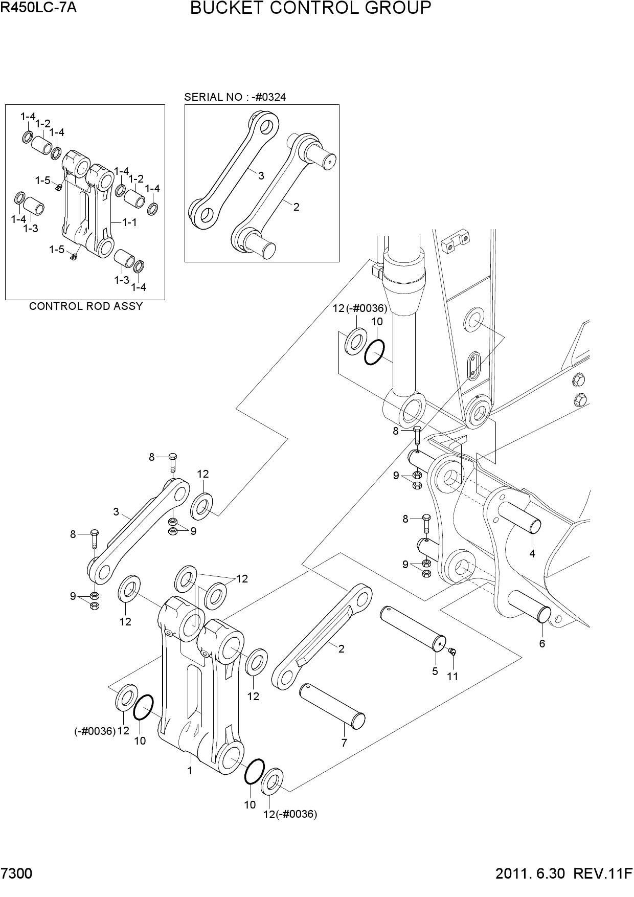BUCKET CONTROL GROUP