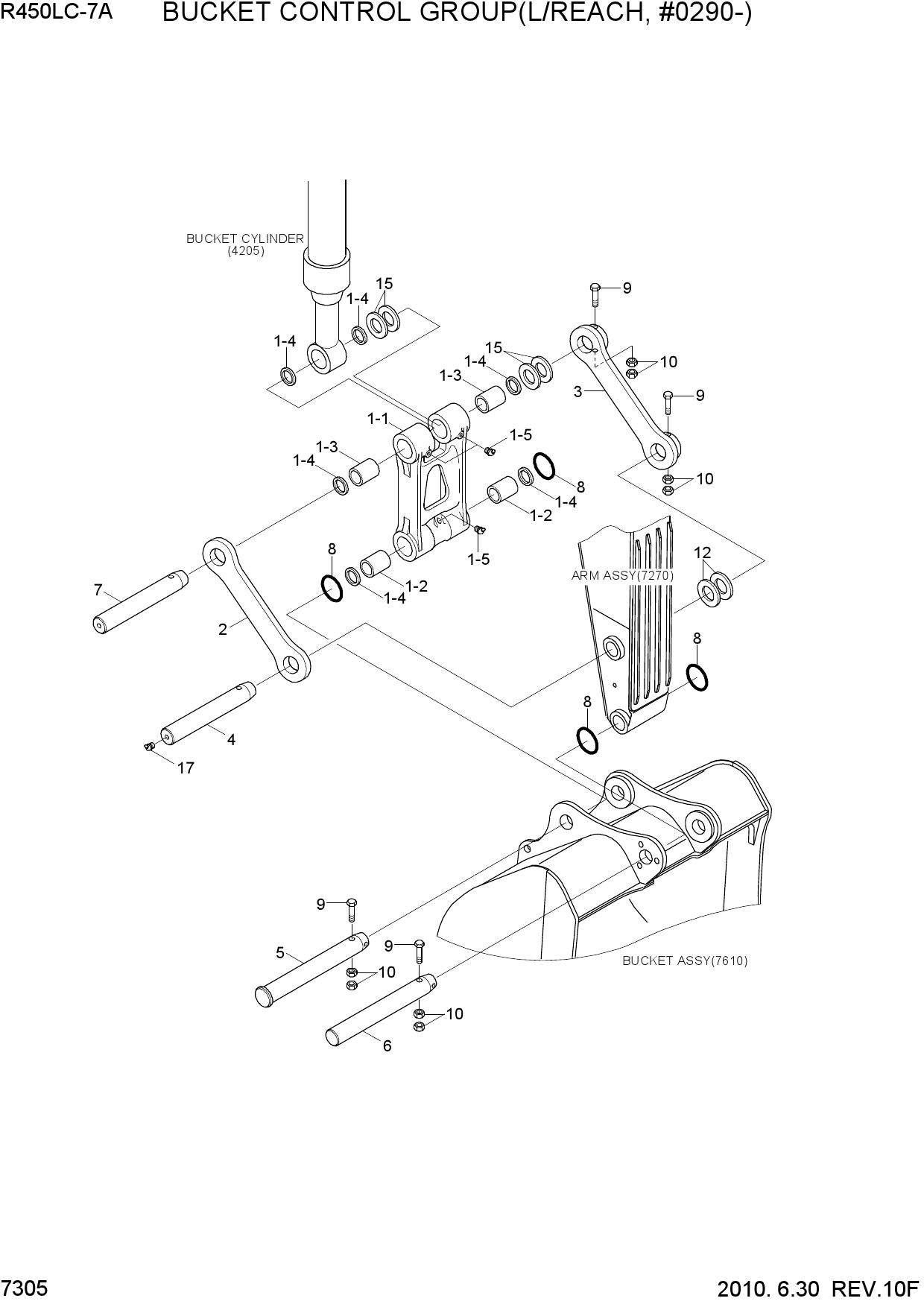 BUCKET CONTROL GROUP(L/REACH, #0290-)