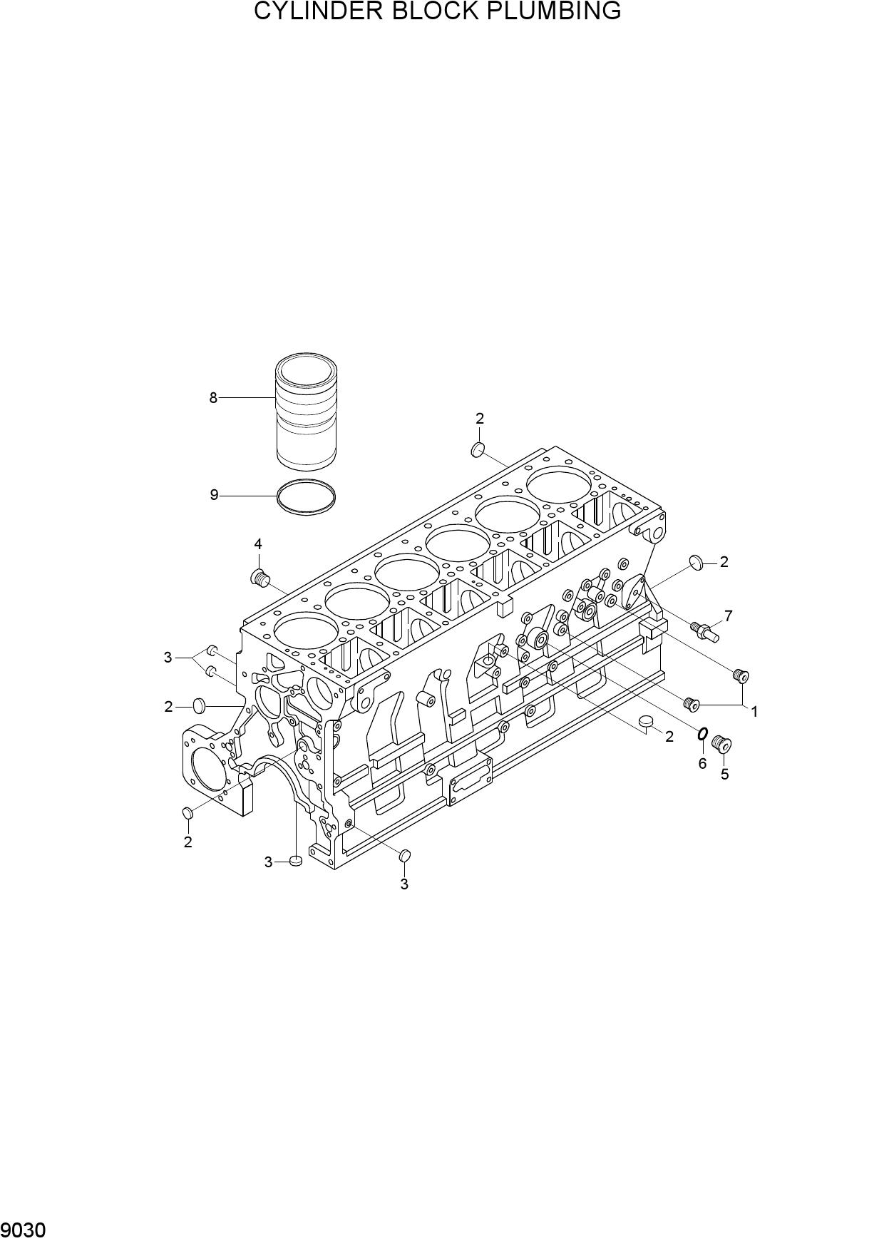 CYLINDER BLOCK PLUBMING