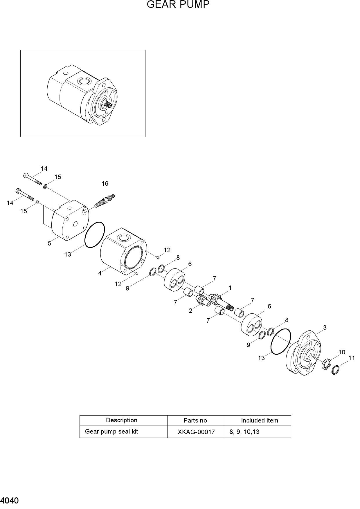 GEAR PUMP