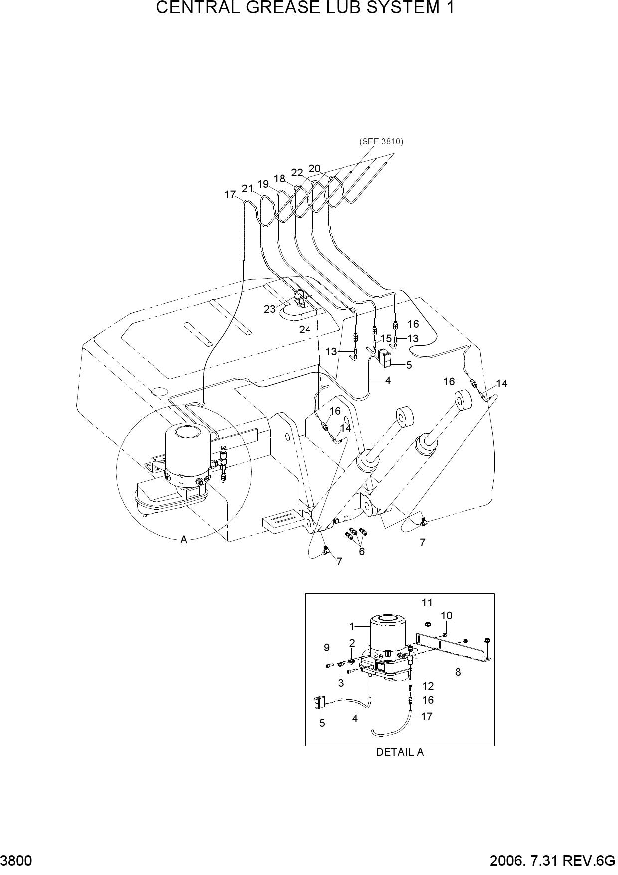 CENTRAL GREASE LUB SYSTEM 1