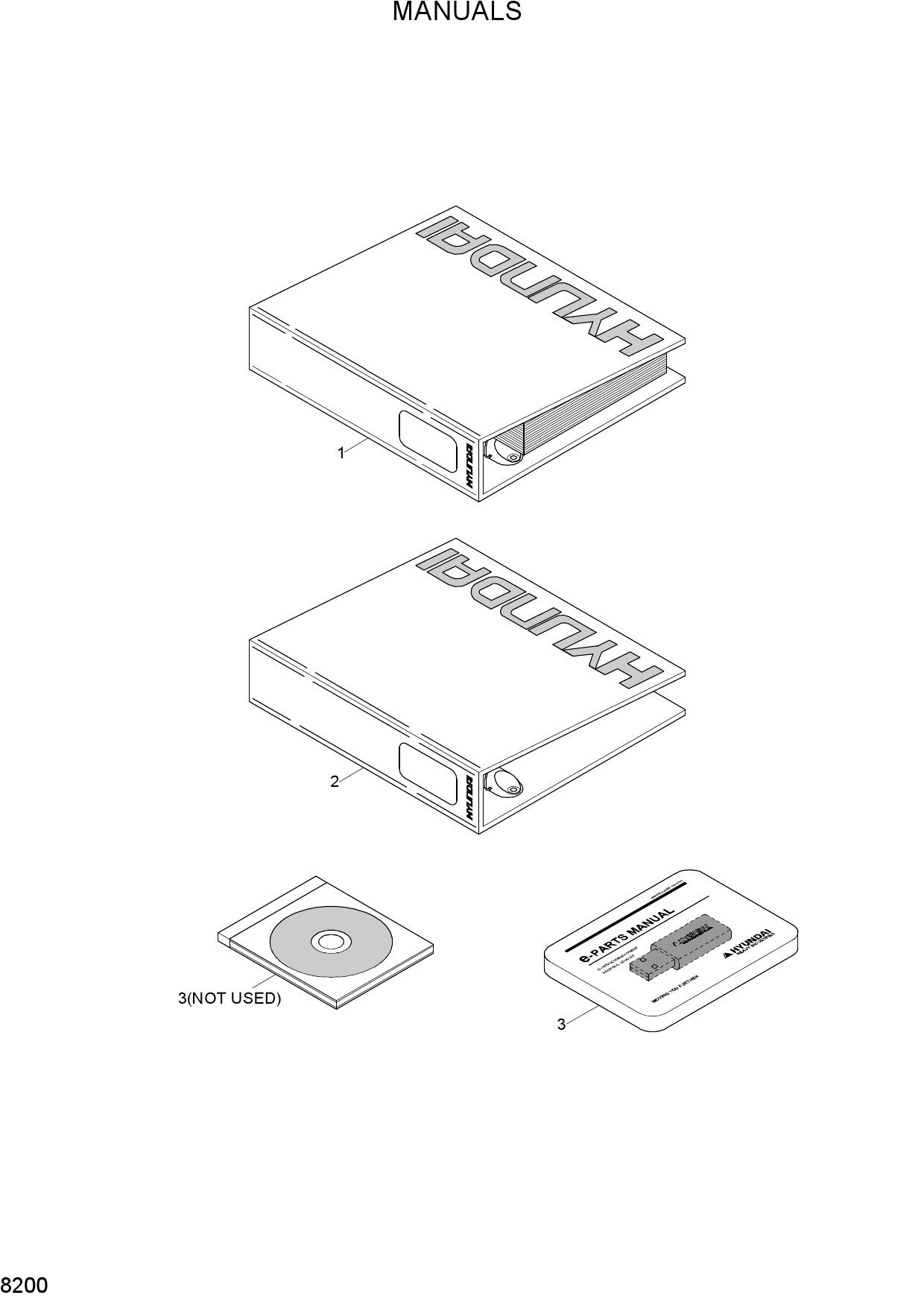 MANUALS