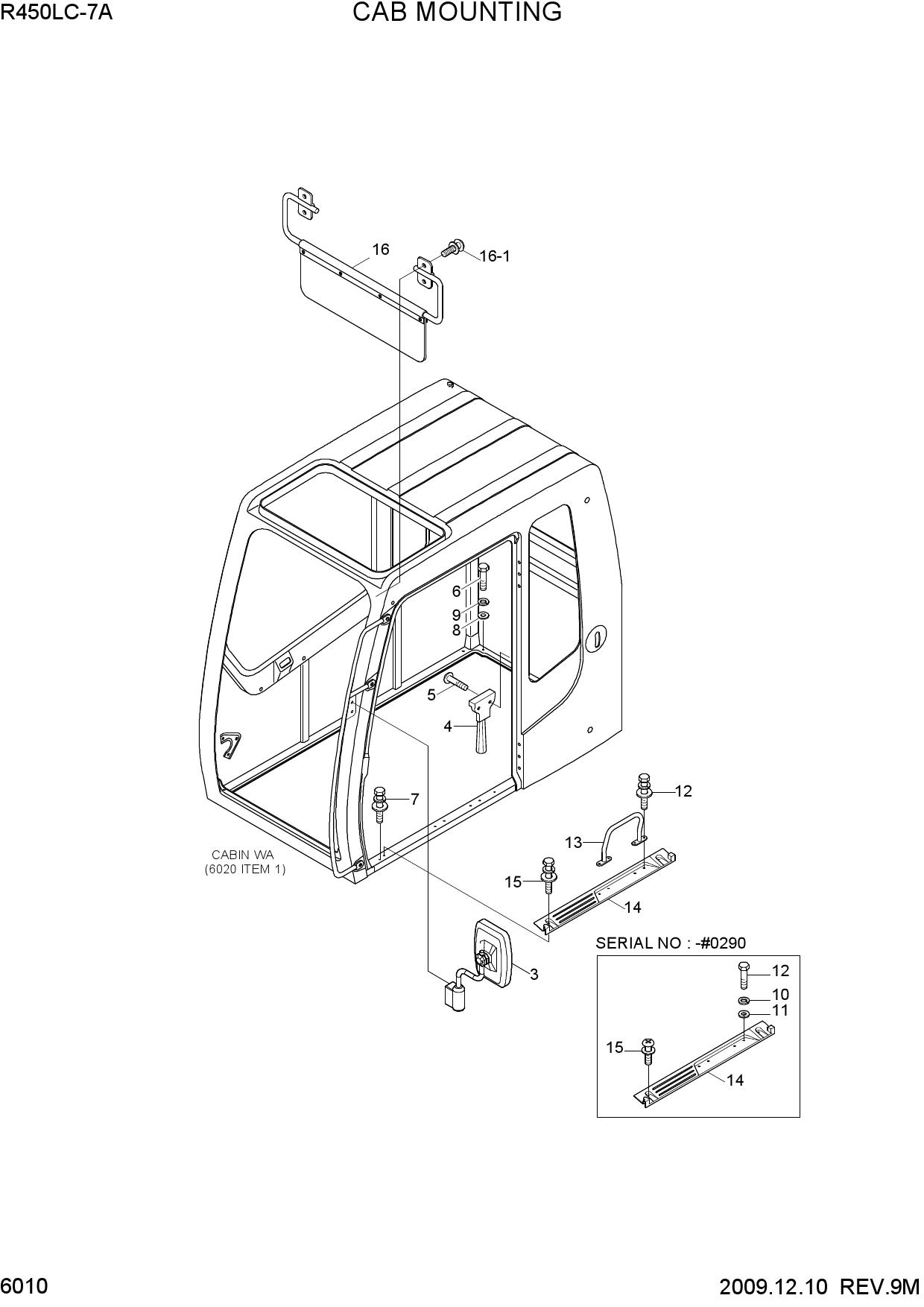 CAB MOUNTING
