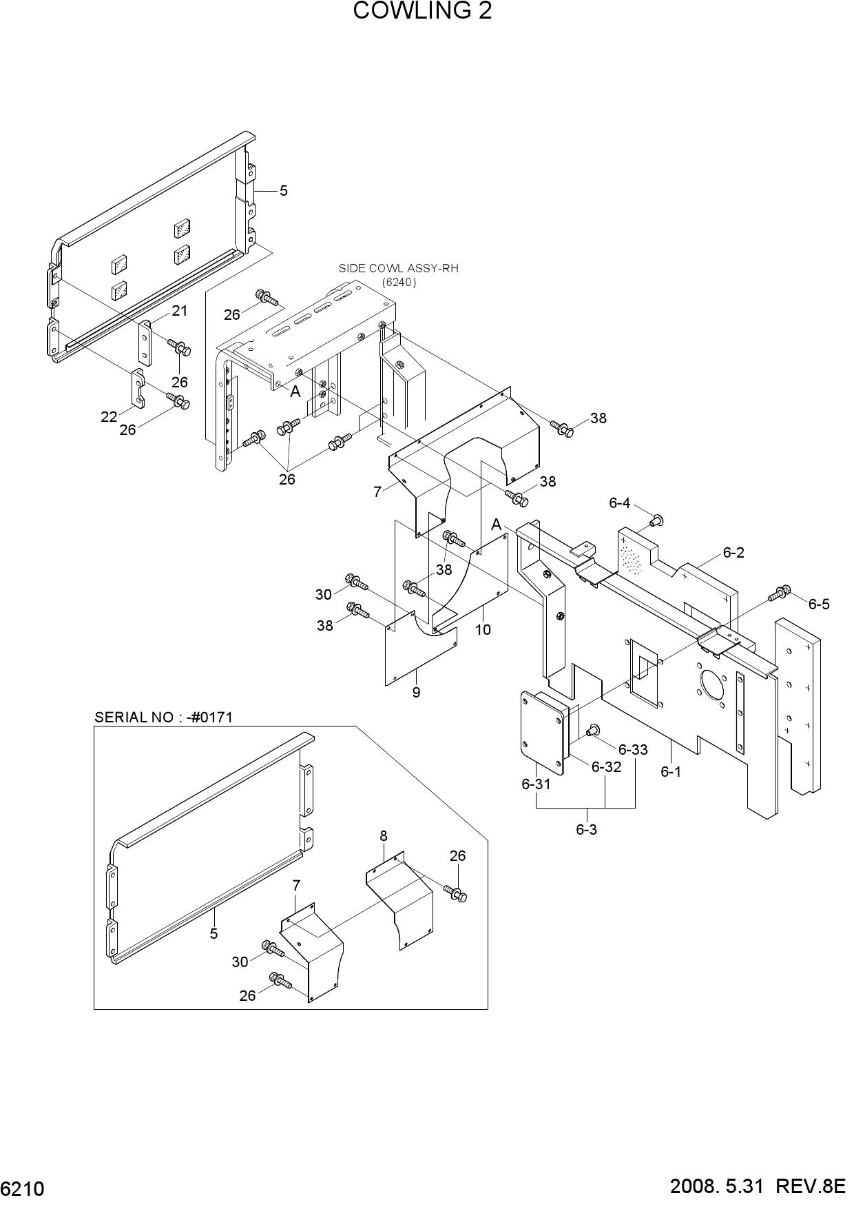 COWLING 2