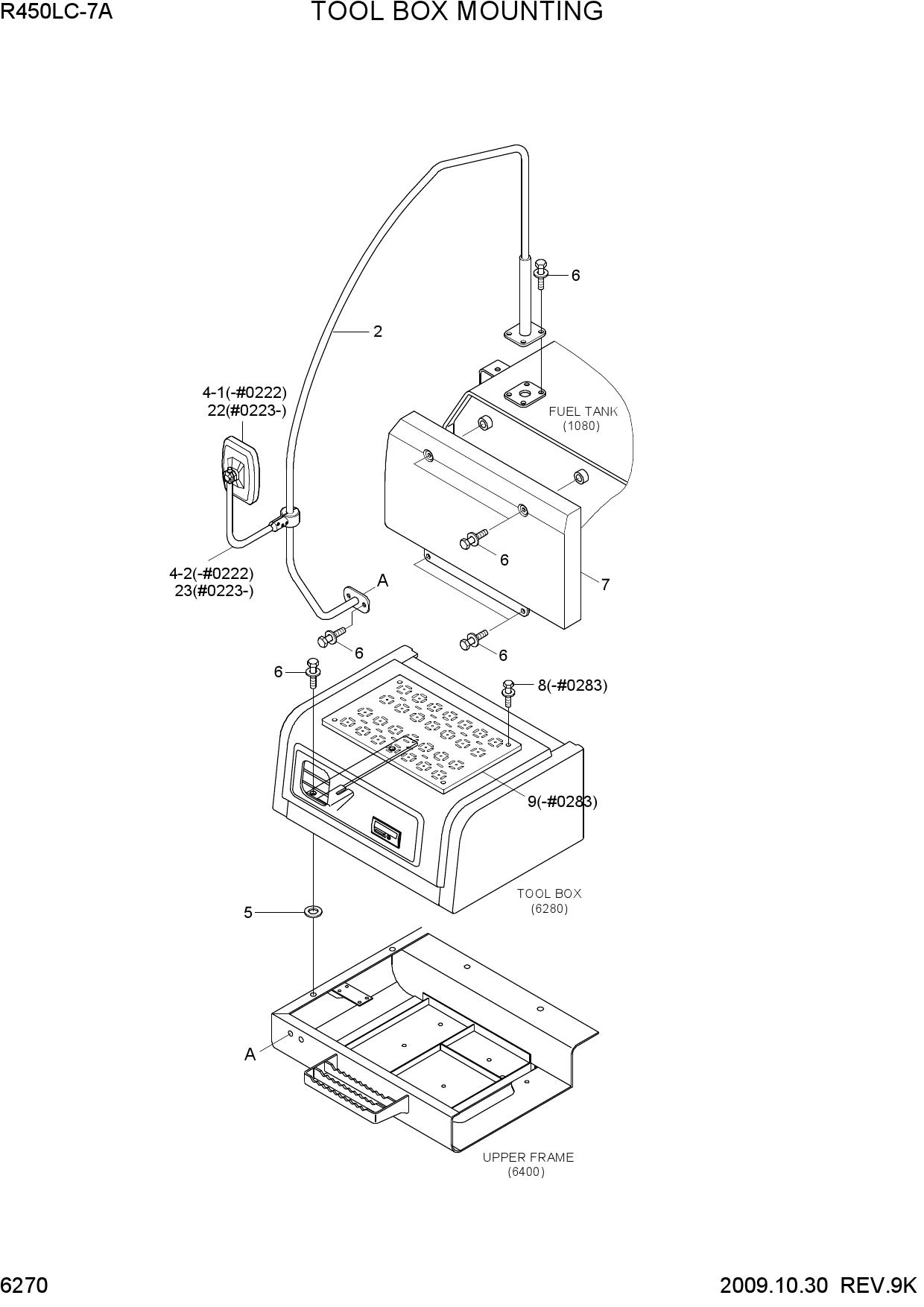 TOOL BOX MOUNTING